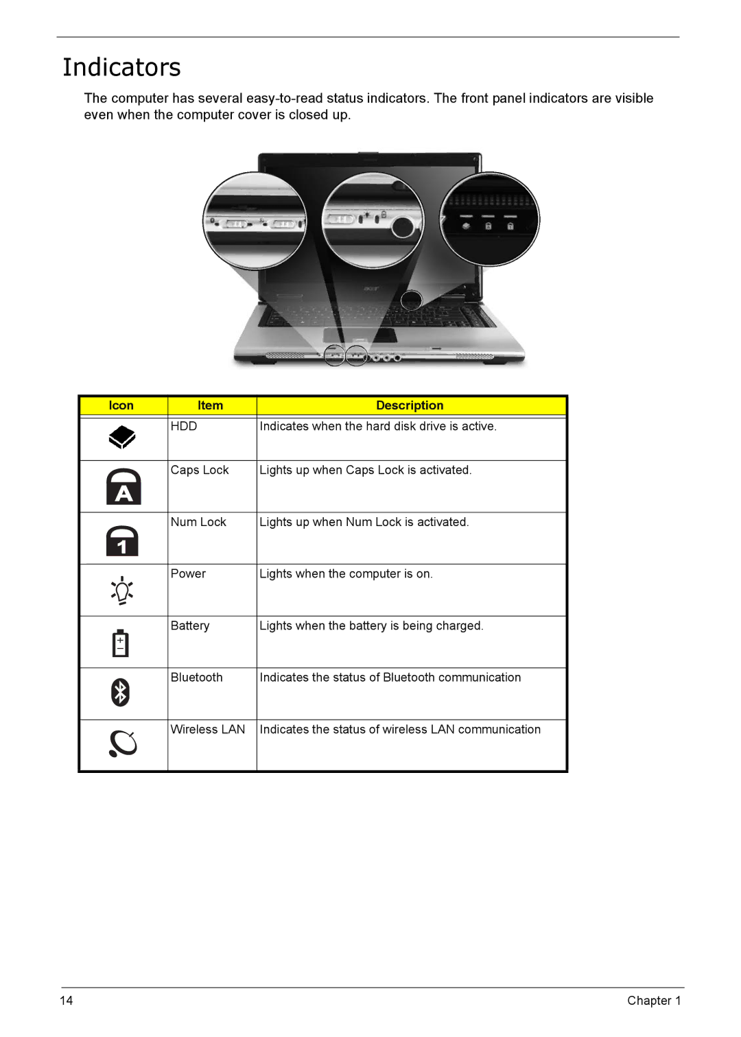 Acer 5210 manual Indicators, Hdd 