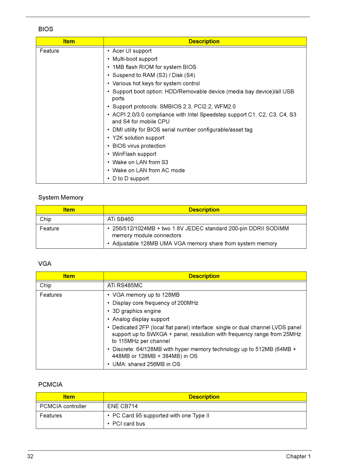 Acer 5210 manual System Memory, ENE CB714 