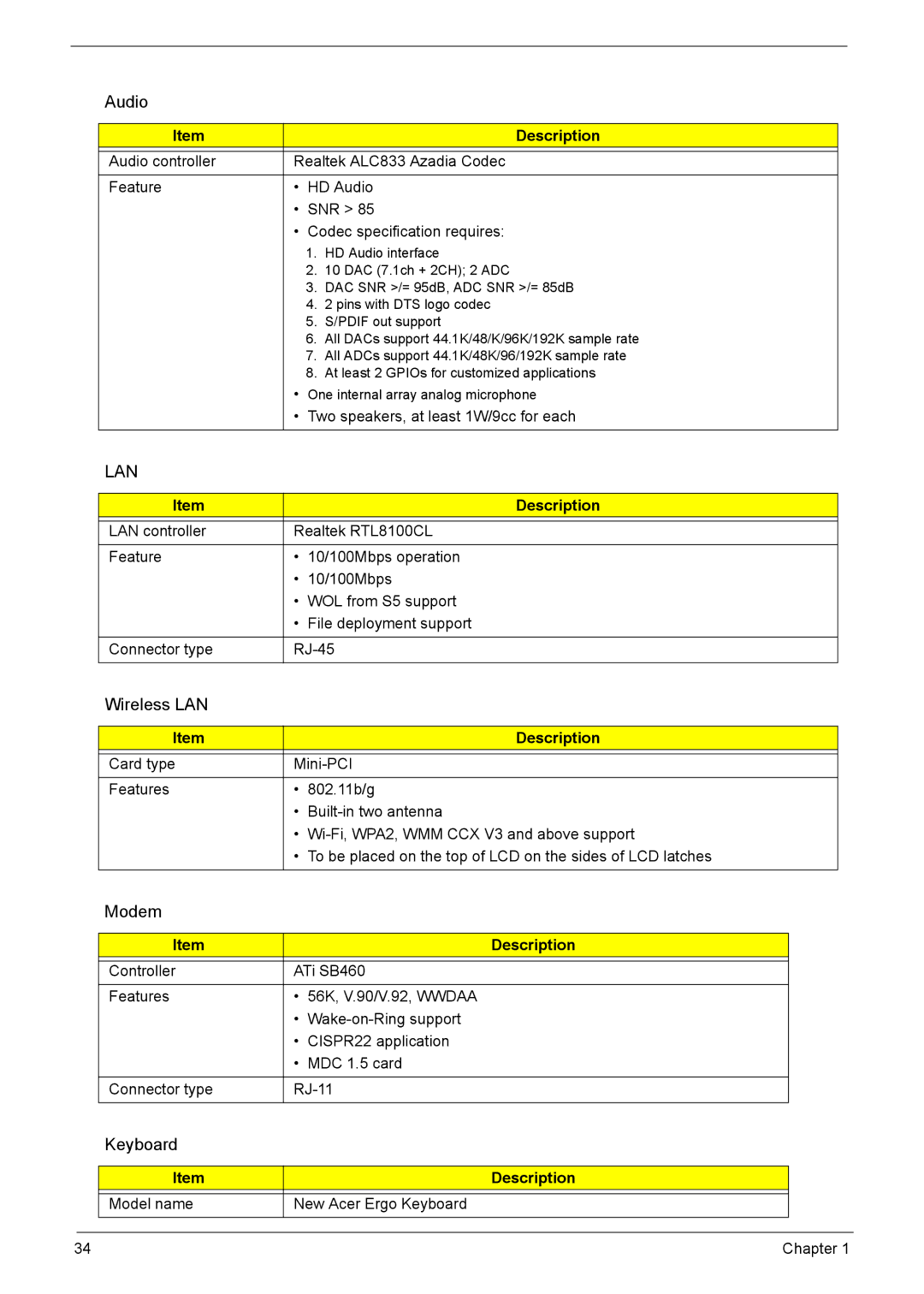 Acer 5210 manual Audio, Wireless LAN, Modem, Keyboard 