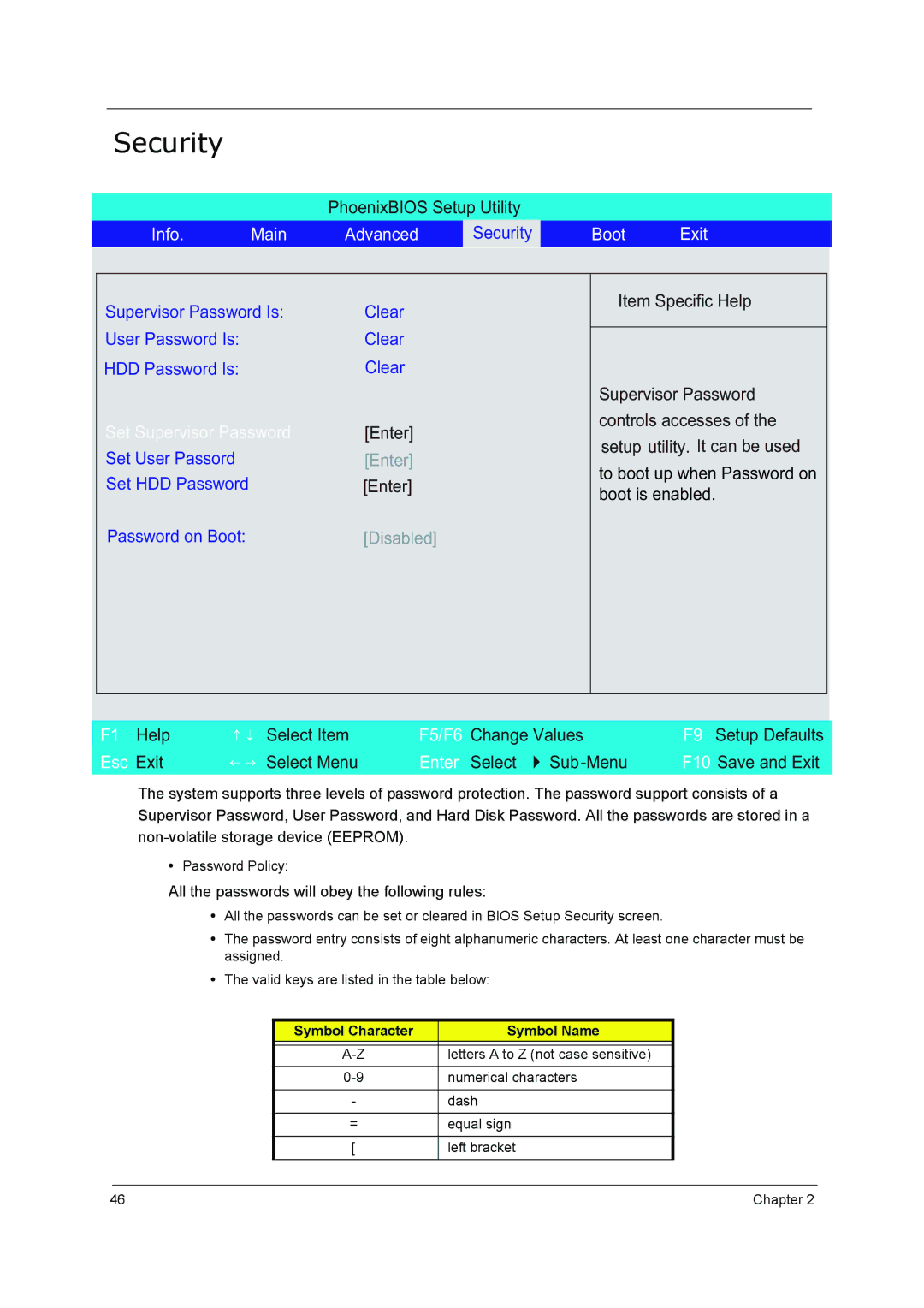 Acer 5210 manual Security, All the passwords will obey the following rules, Symbol Character Symbol Name 