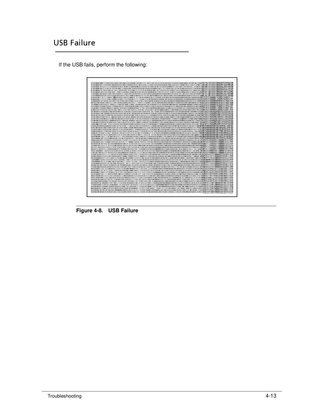 Acer 522 manual USB Failure 