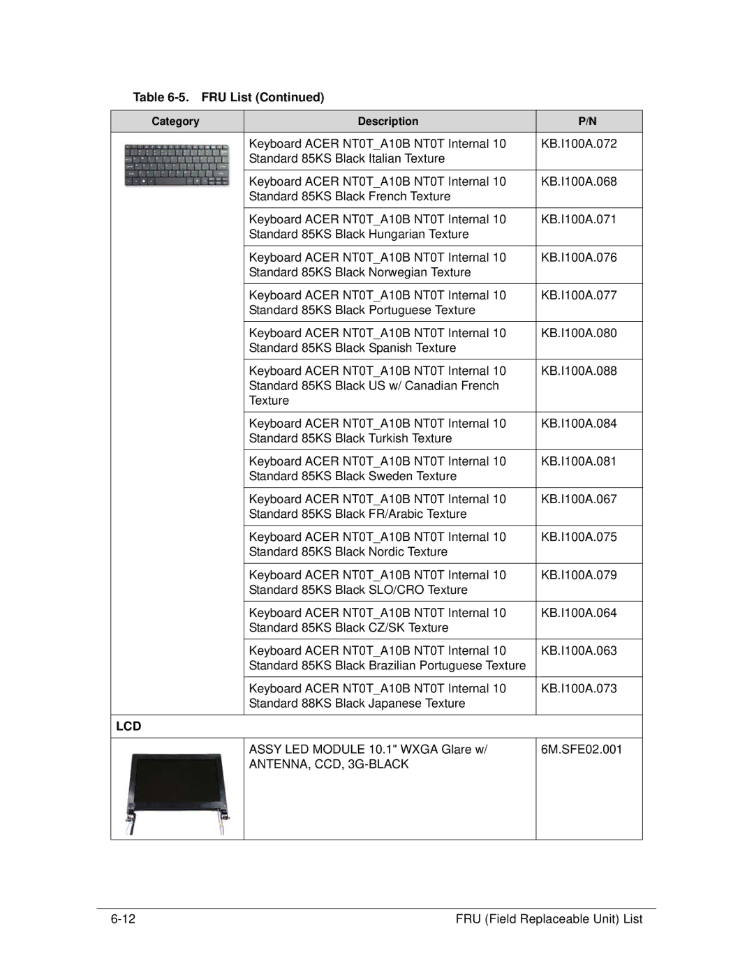 Acer 522 manual Lcd 