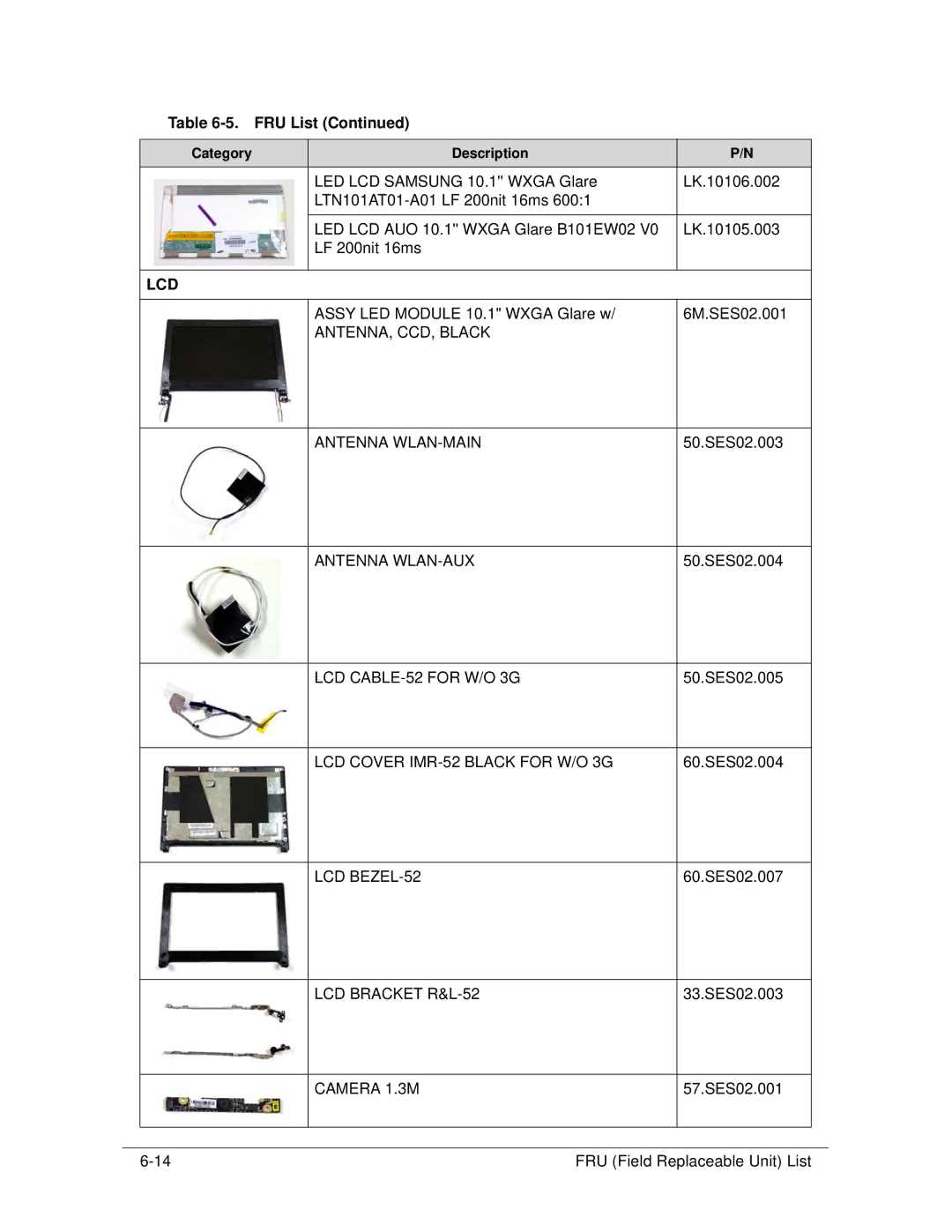 Acer 522 manual ANTENNA, CCD, Black Antenna WLAN-MAIN, LCD CABLE-52 for W/O 3G, LCD Cover IMR-52 Black for W/O 3G 