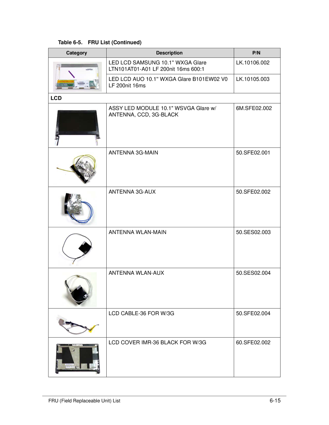 Acer 522 manual ANTENNA, CCD, 3G-BLACK Antenna 3G-MAIN, LCD CABLE-36 for W/3G, LCD Cover IMR-36 Black for W/3G 