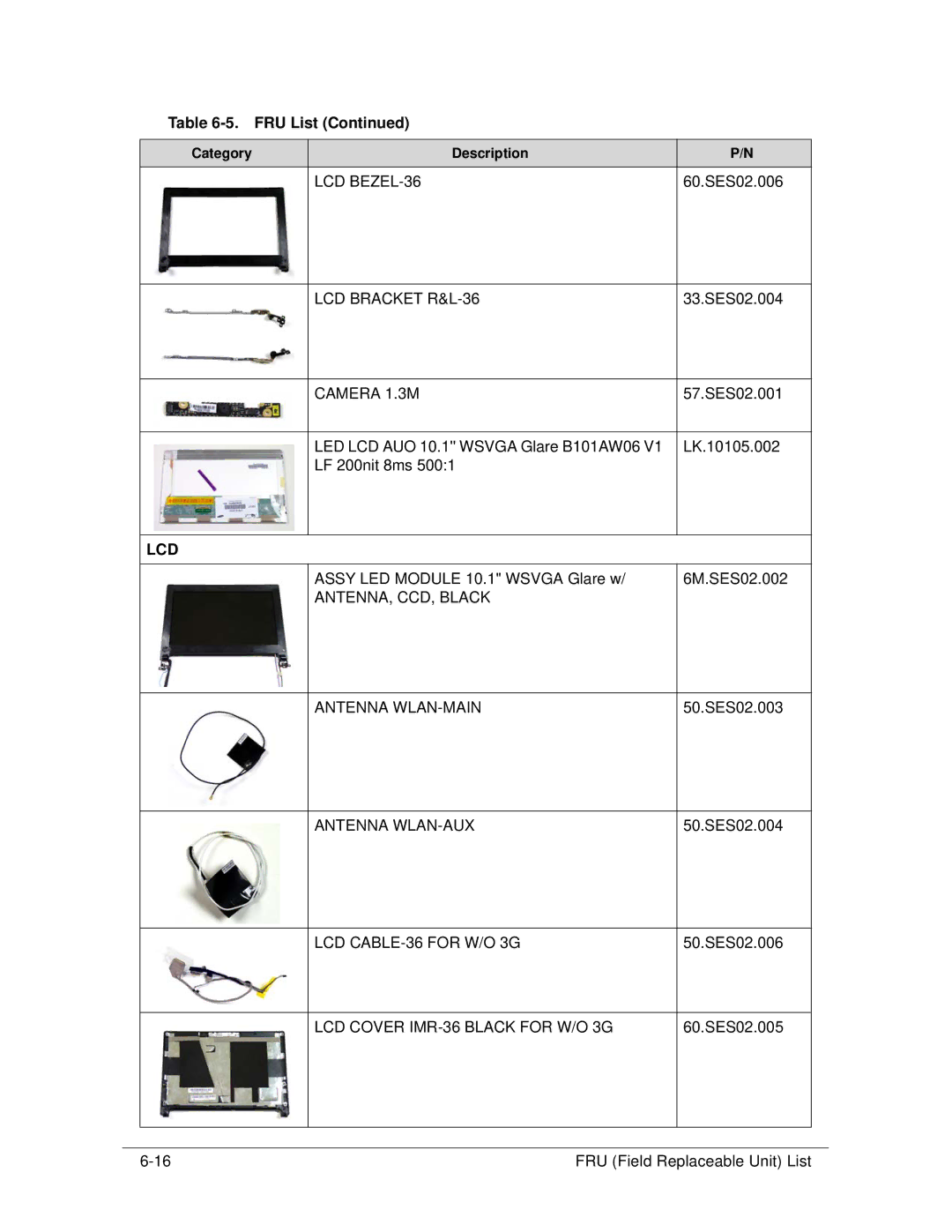 Acer 522 manual LCD BEZEL-36, LCD Bracket R&L-36, LCD CABLE-36 for W/O 3G, LCD Cover IMR-36 Black for W/O 3G 