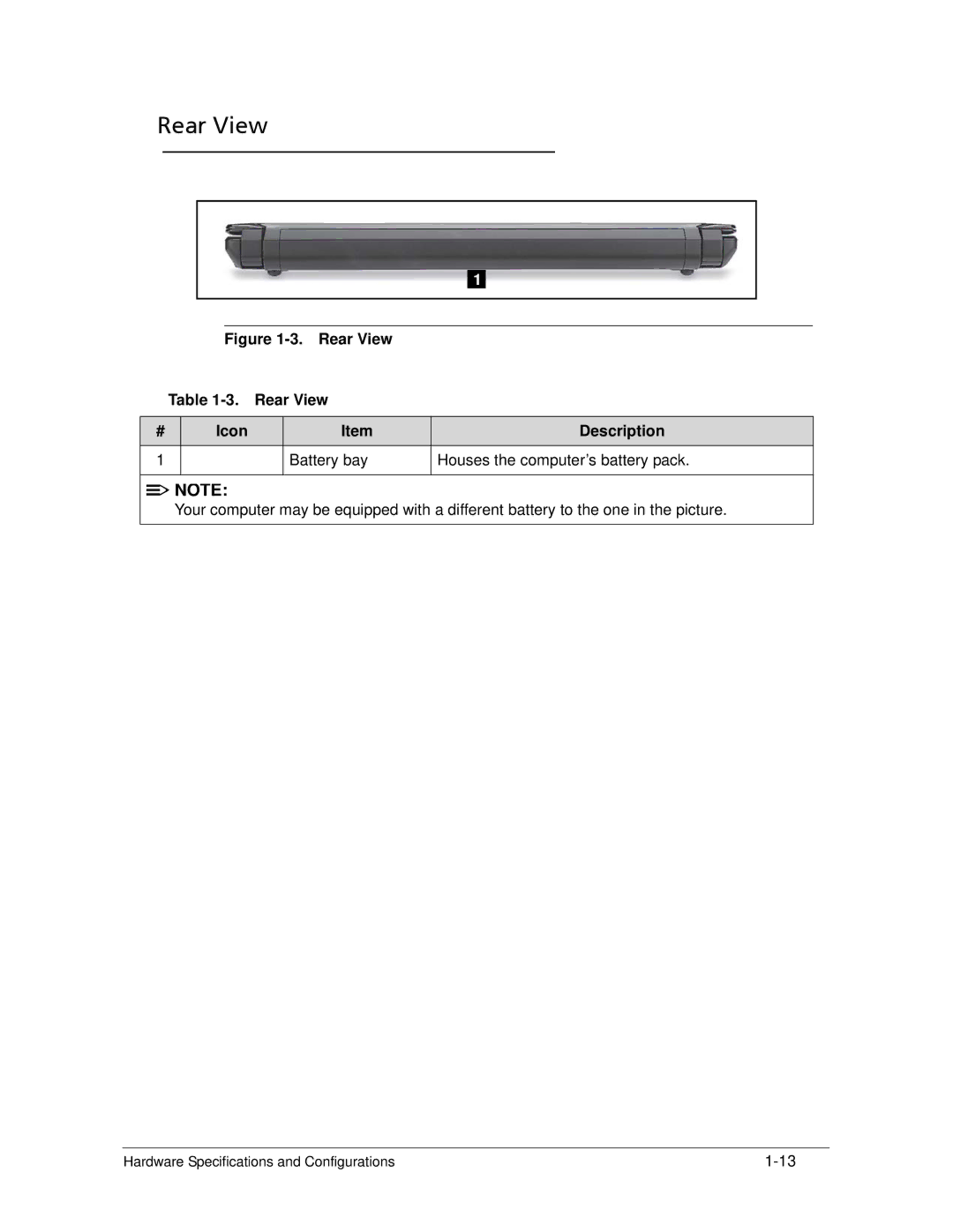 Acer 522 manual Rear View 