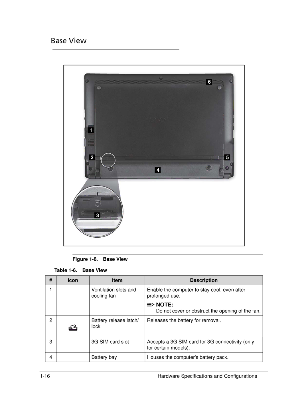 Acer 522 manual Base View Icon Description 