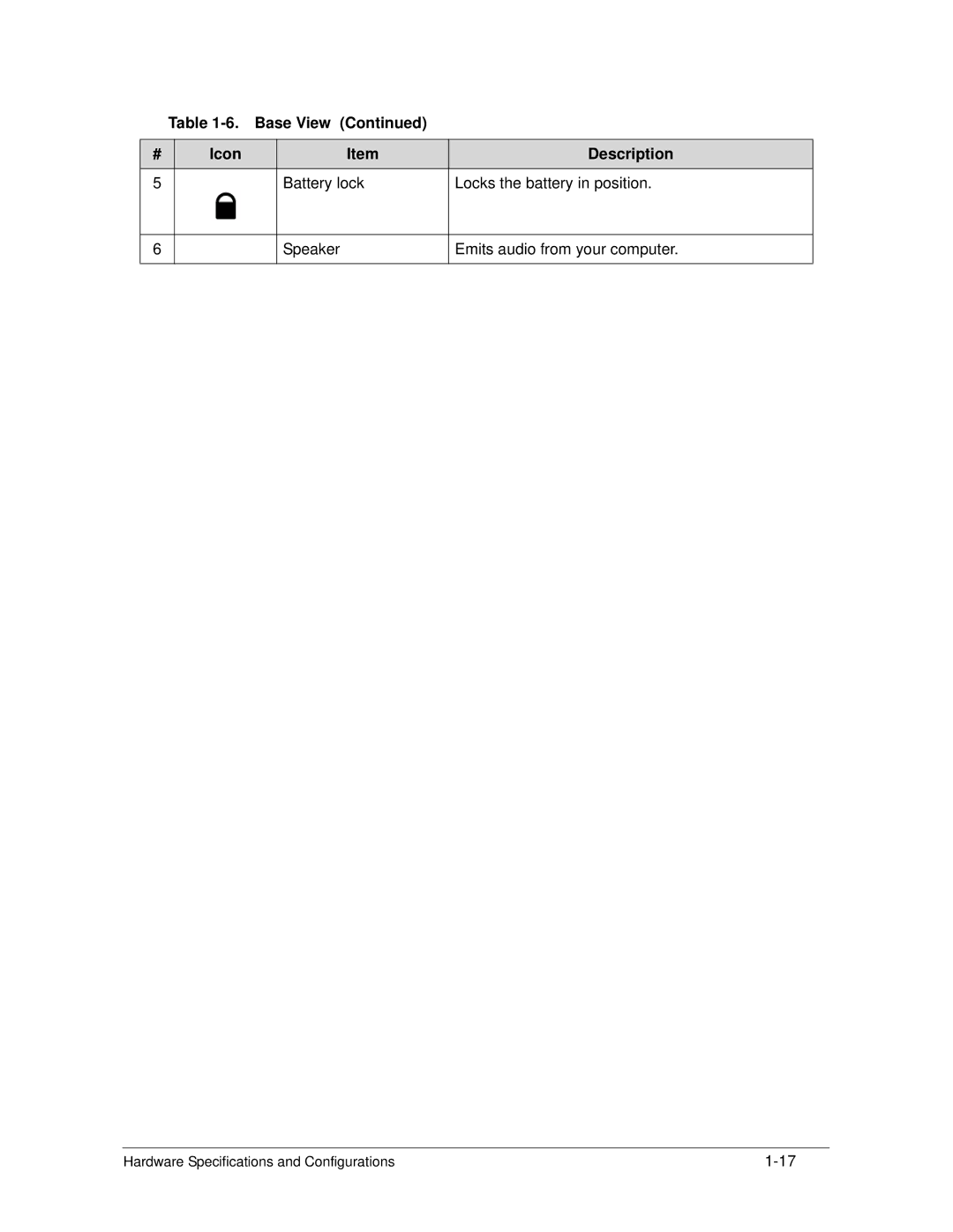 Acer 522 manual Hardware Specifications and Configurations 