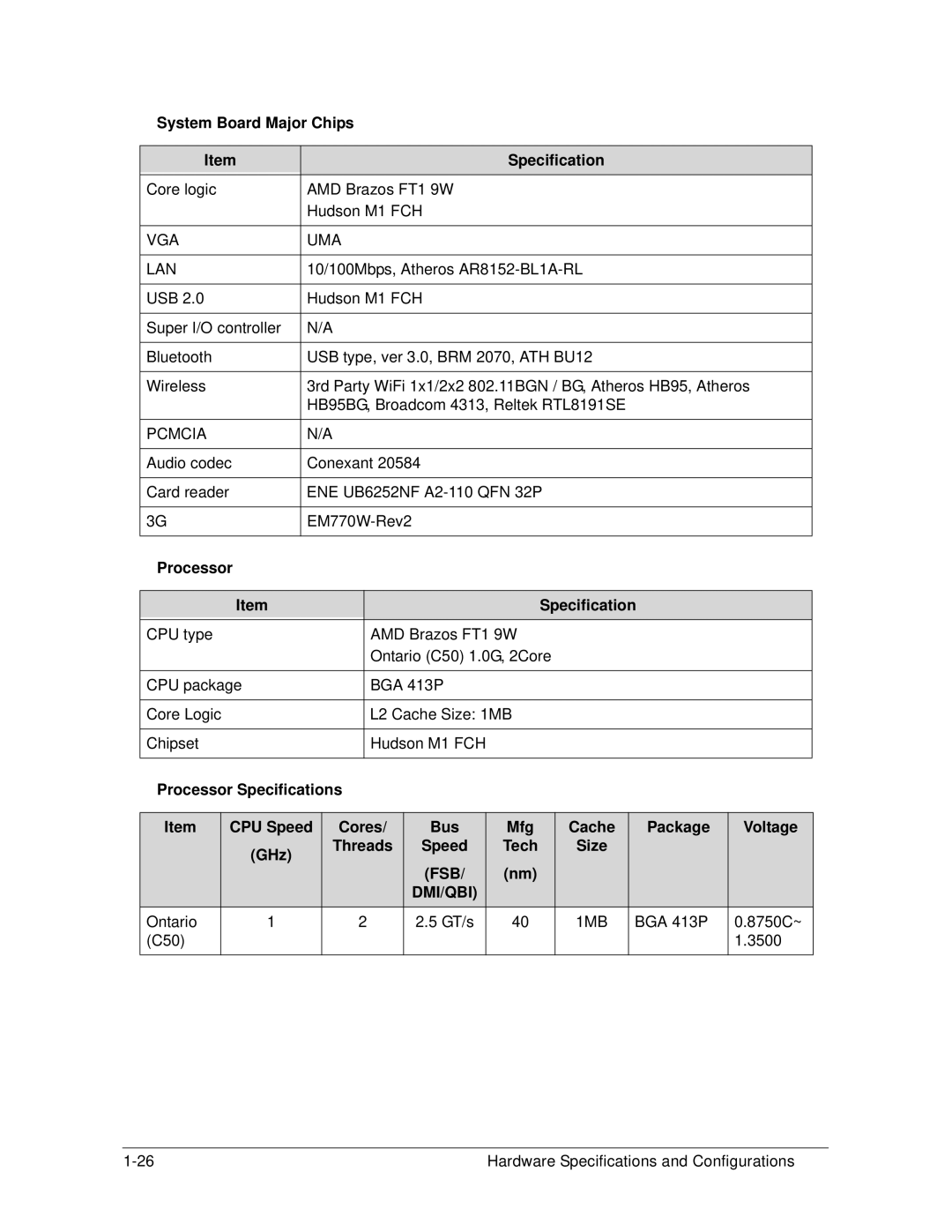 Acer 522 manual System Board Major Chips Specification, Processor Specifications 