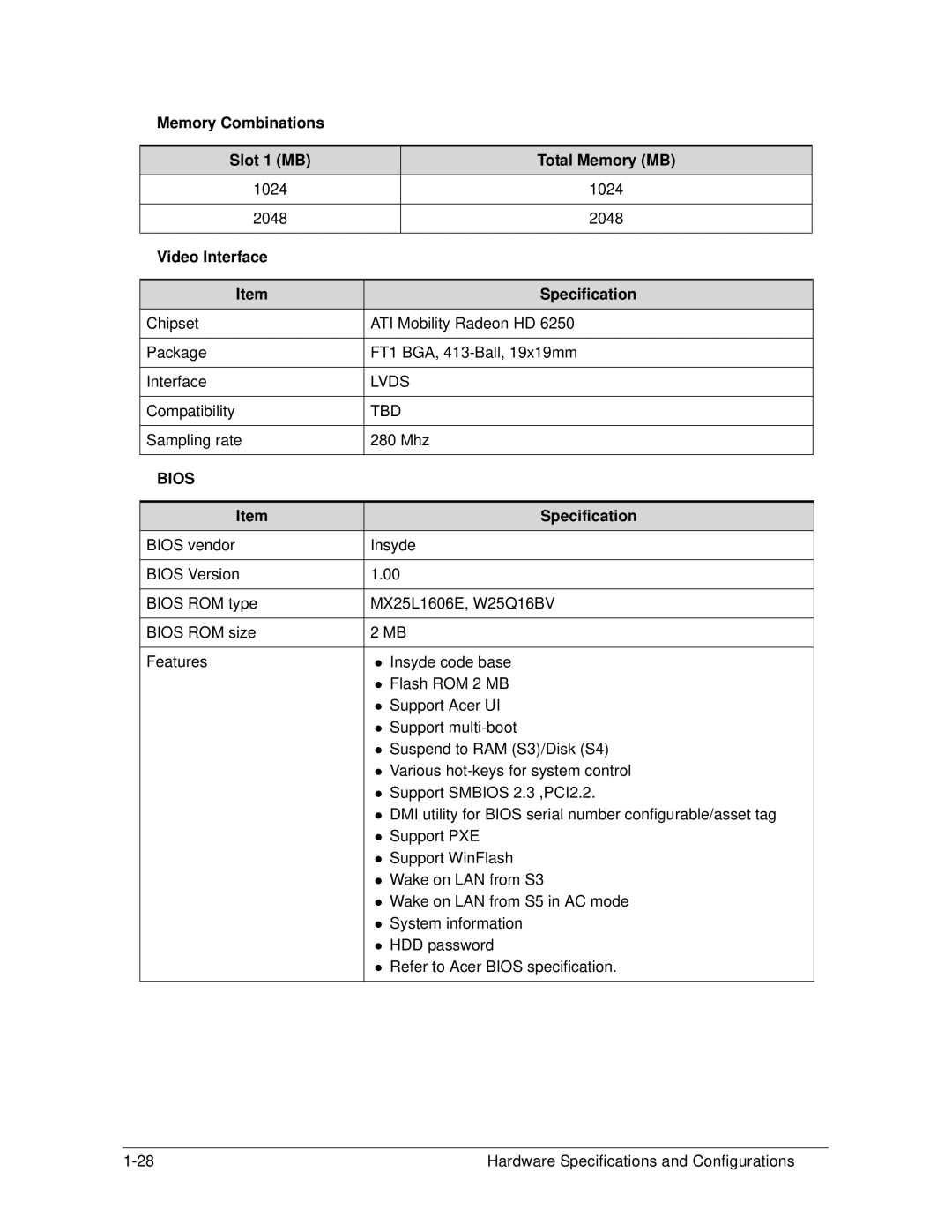 Acer 522 manual Memory Combinations Slot 1 MB Total Memory MB, Video Interface Specification, Lvds, Tbd 