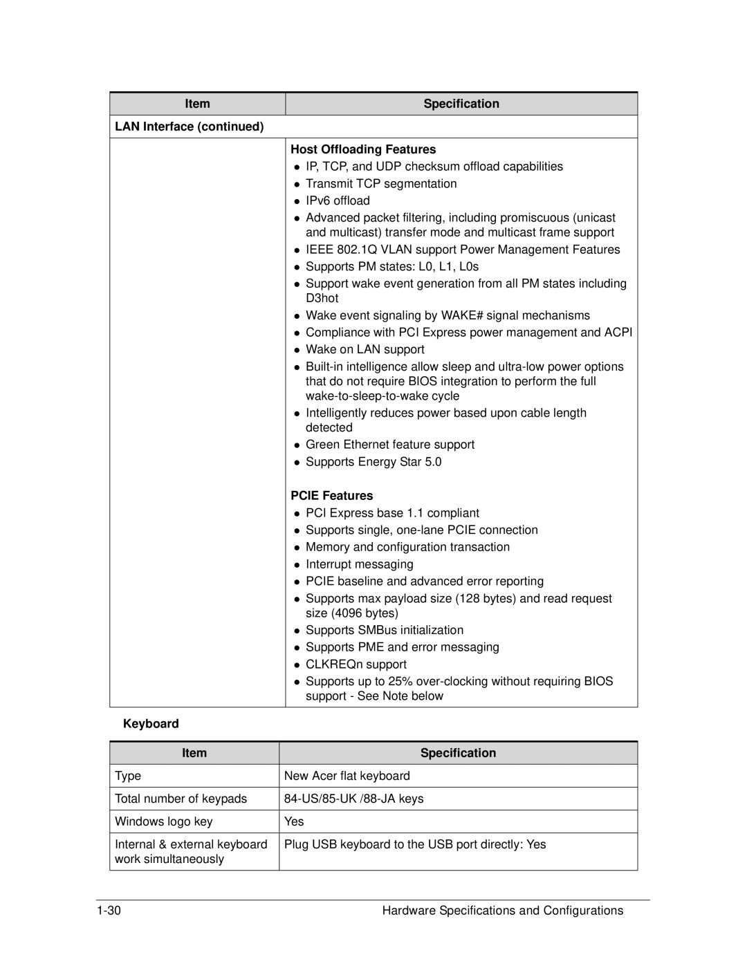 Acer 522 manual Specification LAN Interface Host Offloading Features, Pcie Features, Keyboard Specification 