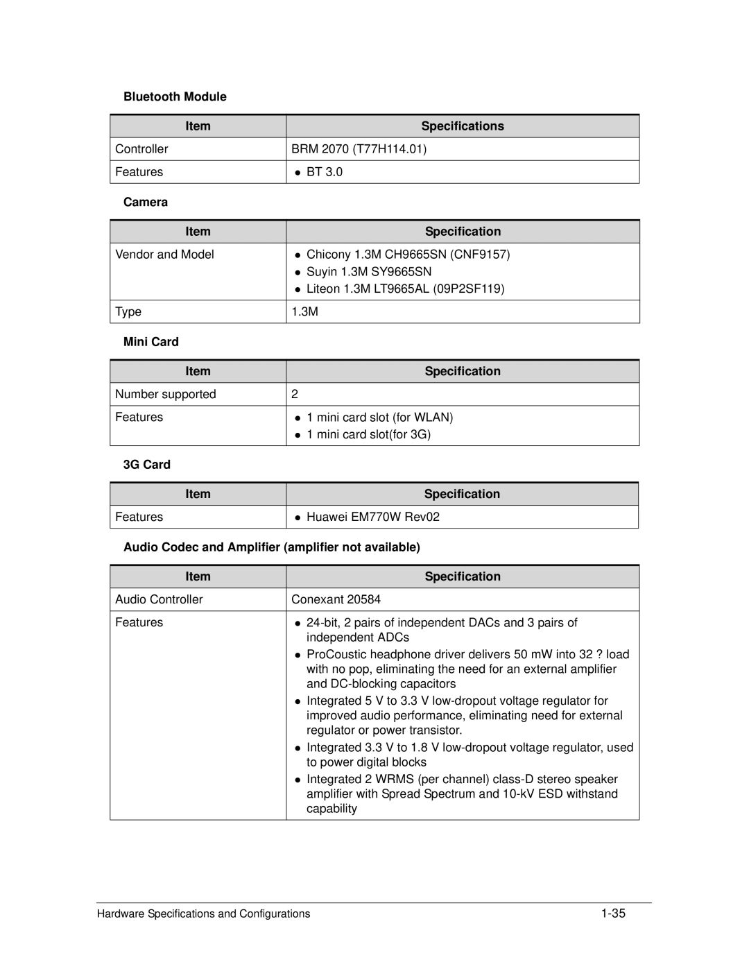 Acer 522 manual Bluetooth Module Specifications, Camera Specification, Mini Card Specification, 3G Card Specification 