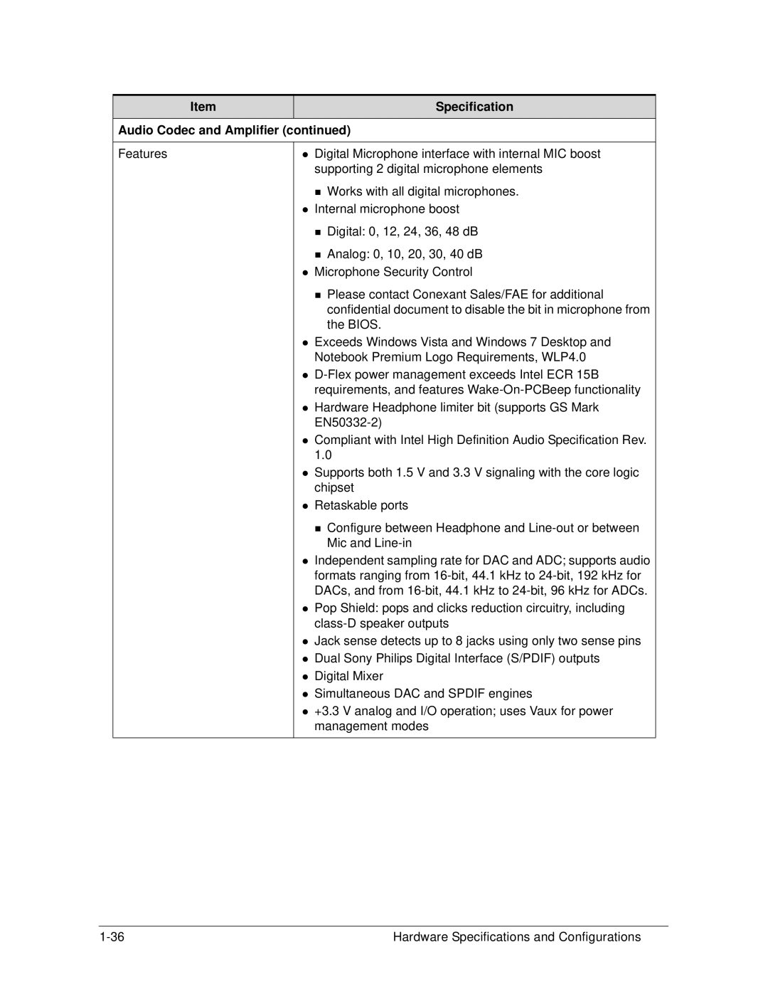 Acer 522 manual Specification Audio Codec and Amplifier 