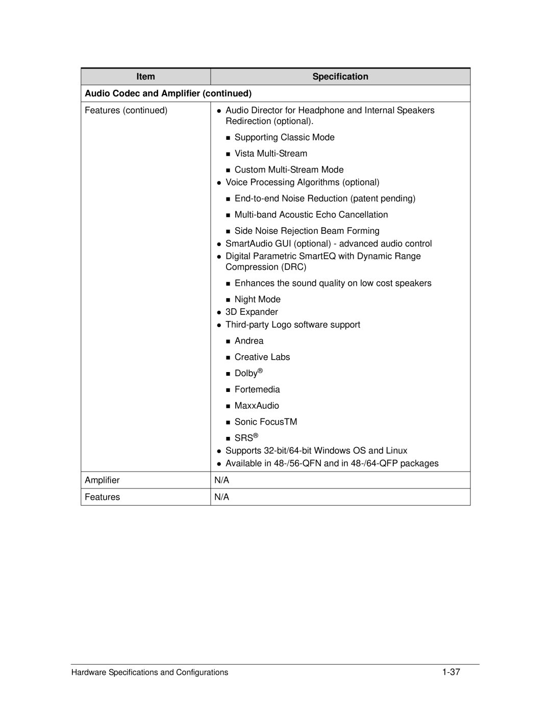 Acer 522 manual Specification Audio Codec and Amplifier 