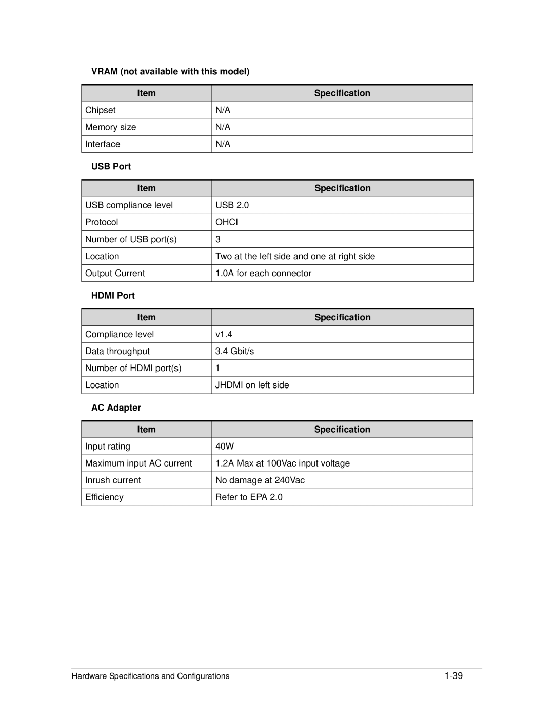 Acer 522 manual Vram not available with this model Specification, USB Port Specification, Ohci, Hdmi Port Specification 