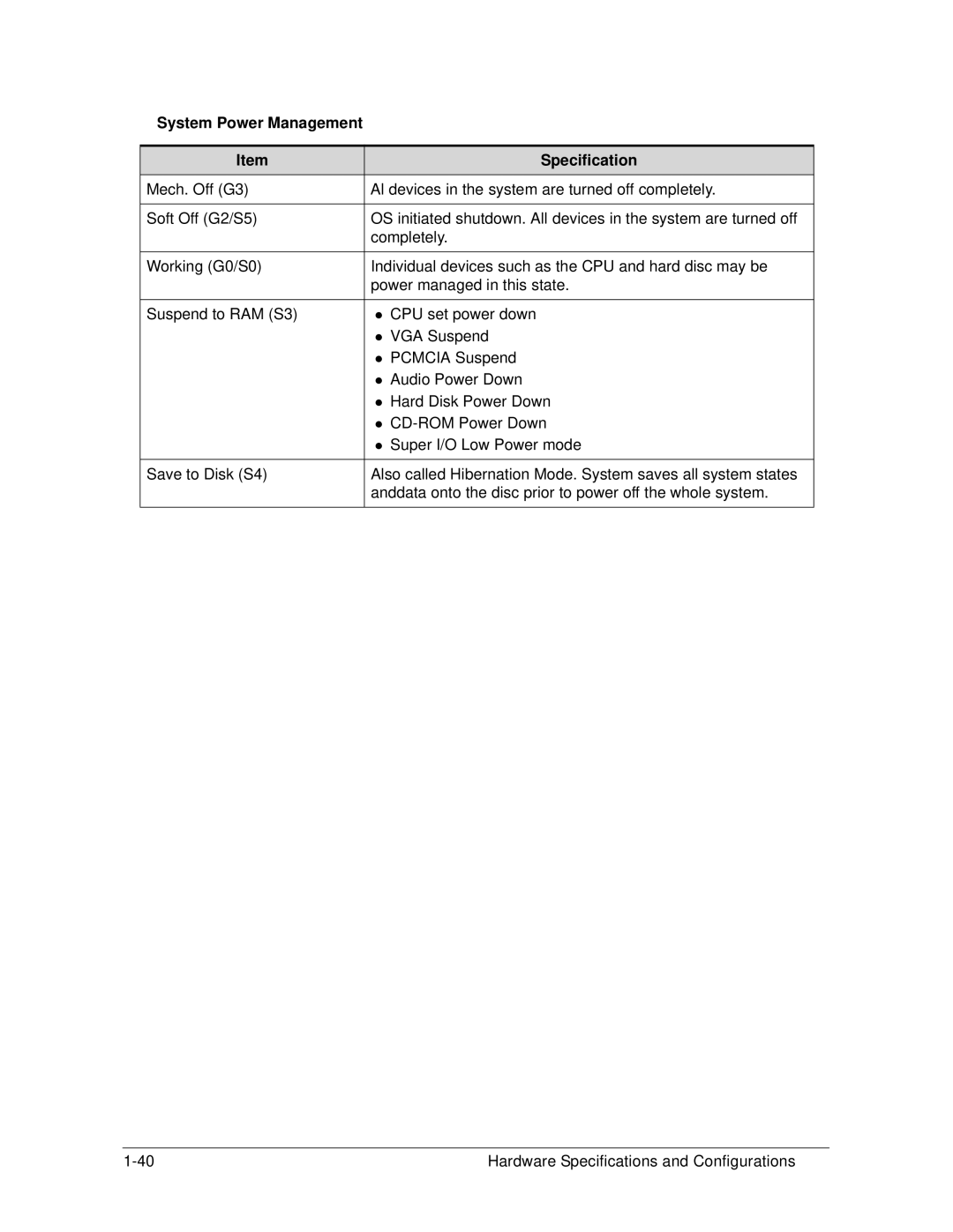 Acer 522 manual System Power Management Specification 