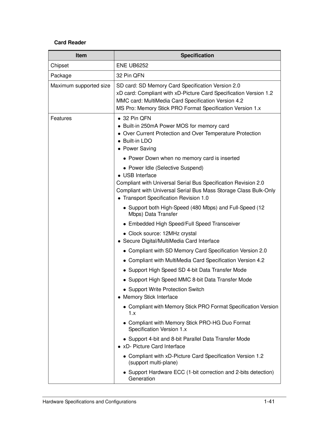 Acer 522 manual Card Reader Specification 