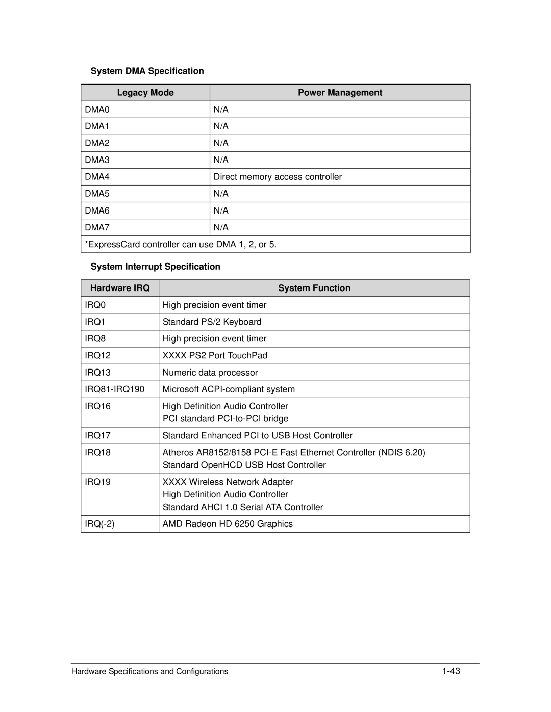 Acer 522 manual System DMA Specification Legacy Mode Power Management 