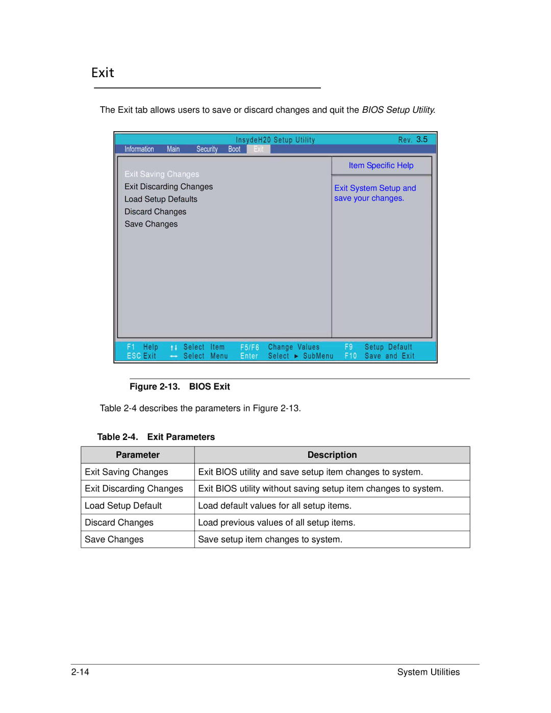 Acer 522 manual Exit Parameters Description 