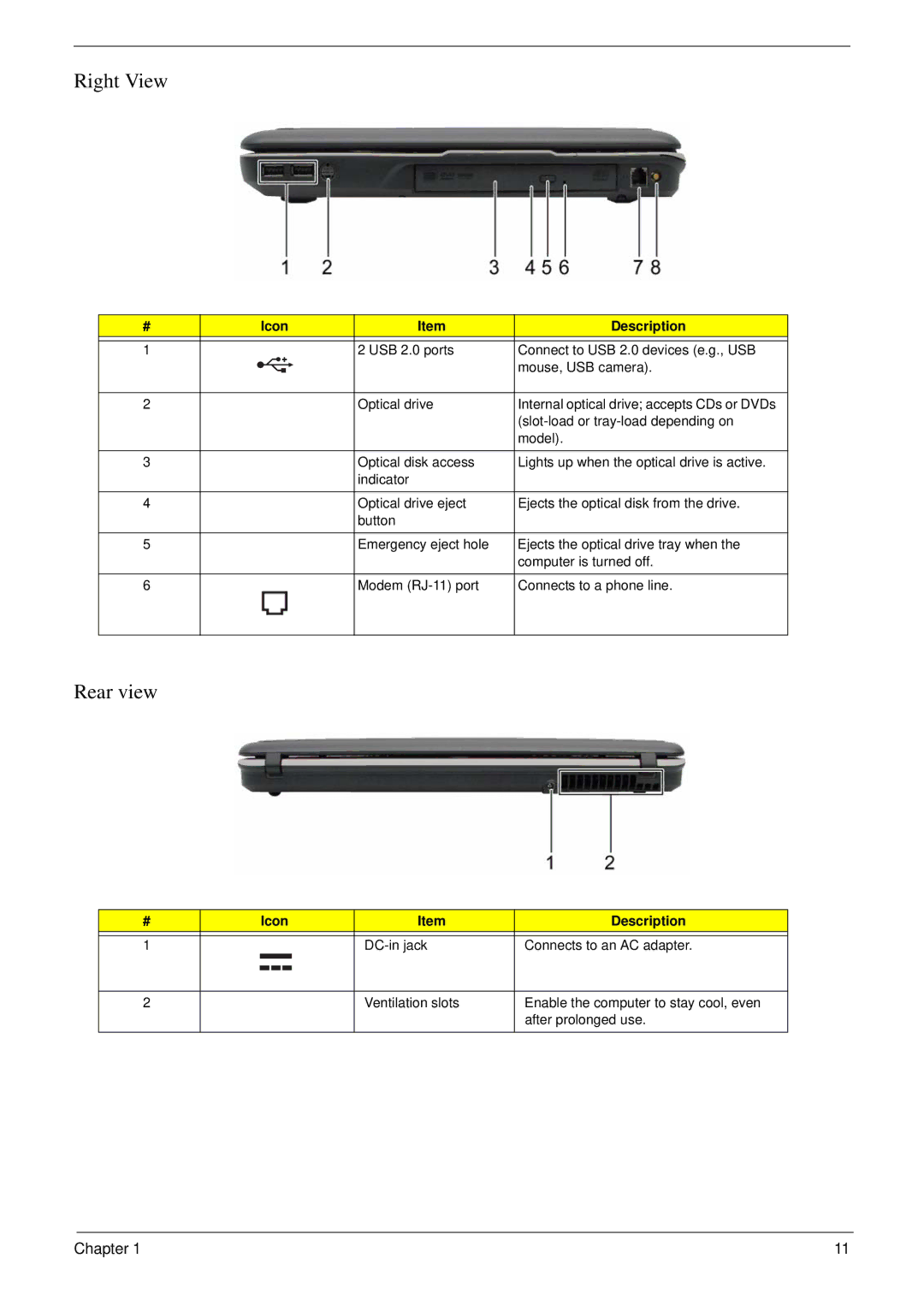 Acer 5220 manual Right View, Rear view 