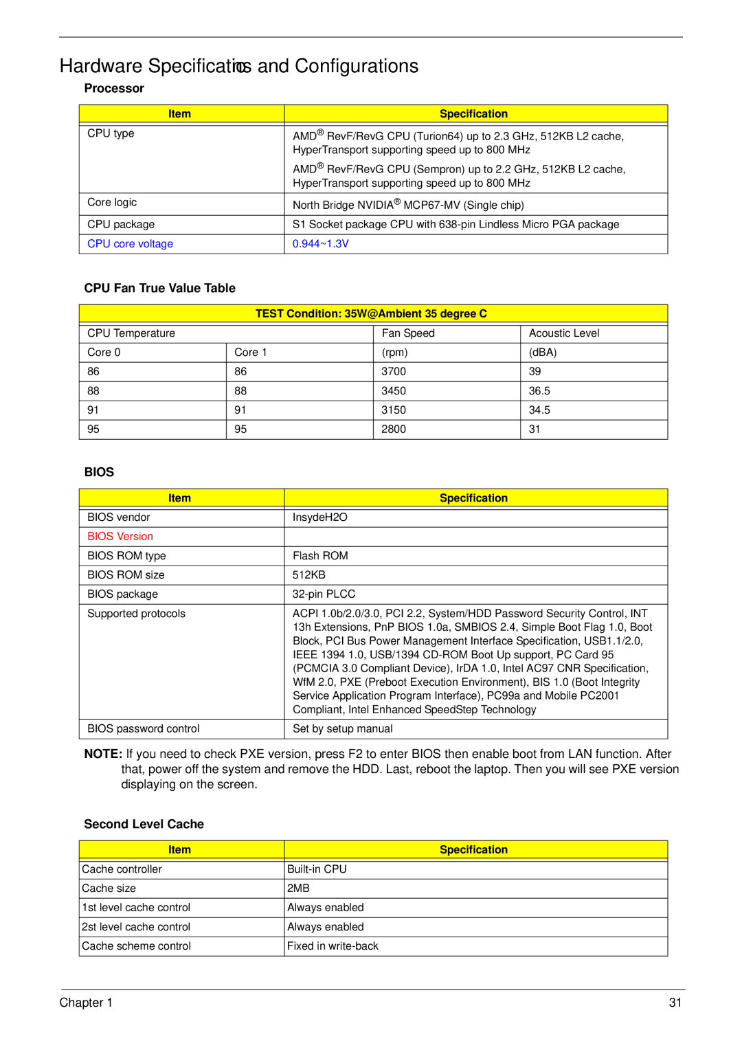 Acer 5220 manual Hardware Specifications and Configurations, Processor, CPU Fan True Value Table, Second Level Cache 