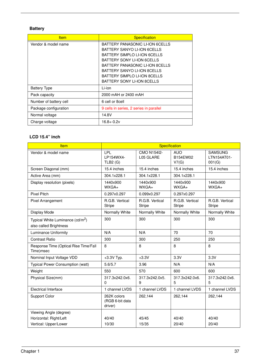 Acer 5220 manual Battery, LCD 15.4 inch 