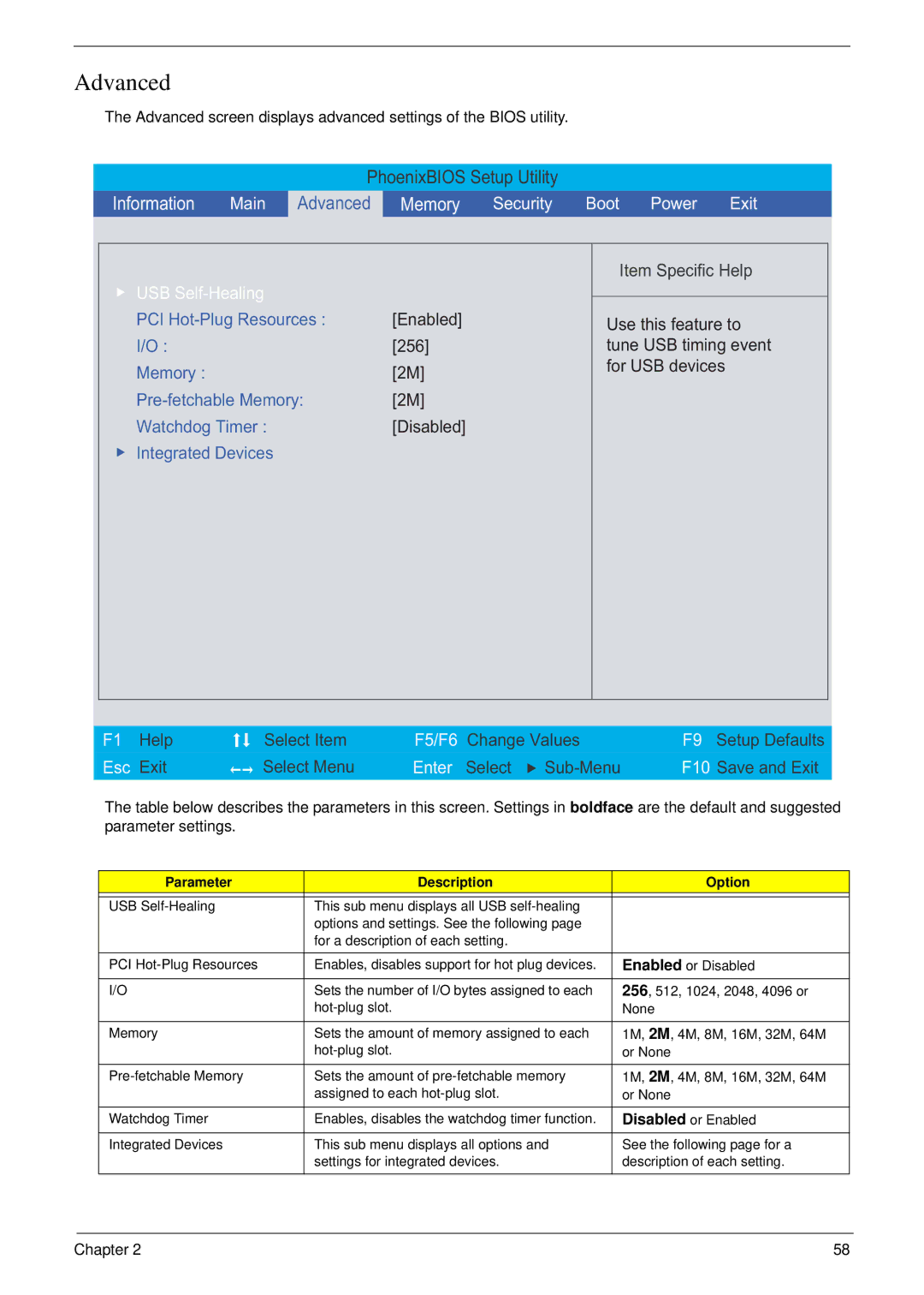 Acer 5220 manual Advanced, Parameter Description Option 