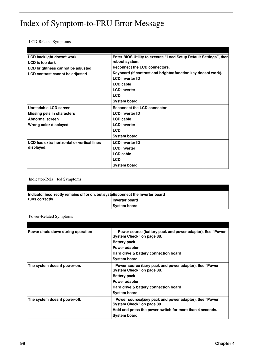 Acer 5220 Index of Symptom-to-FRU Error Message, LCD-Related Symptoms, Indicator-Related Symptoms, Power-Related Symptoms 