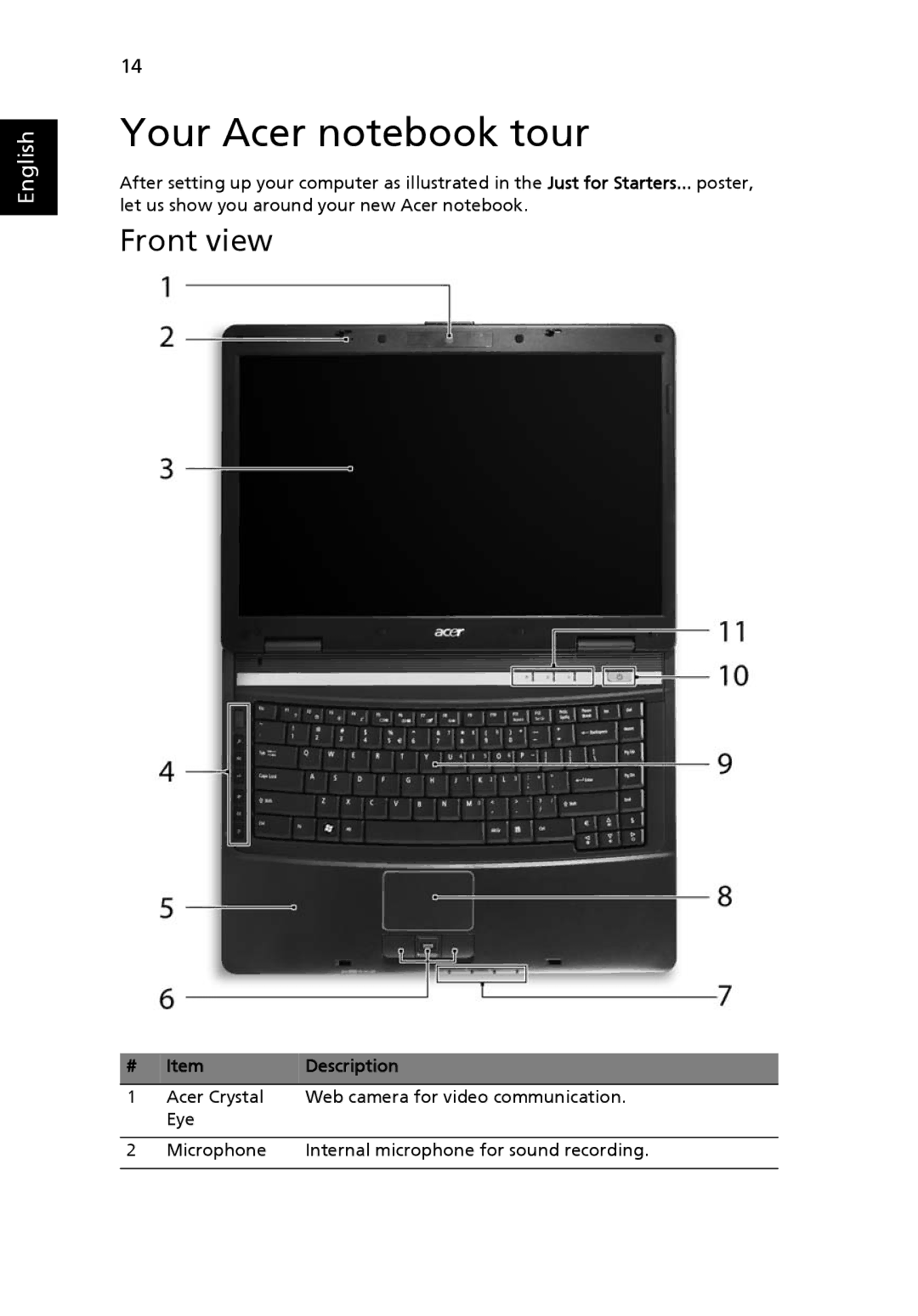 Acer 5220G, MS2210 manual Your Acer notebook tour, Front view, Description 