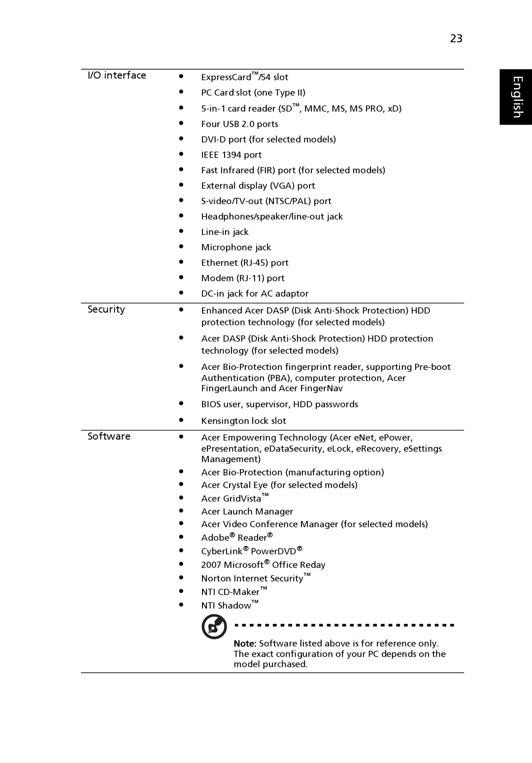 Acer MS2210, 5220G manual Interface 