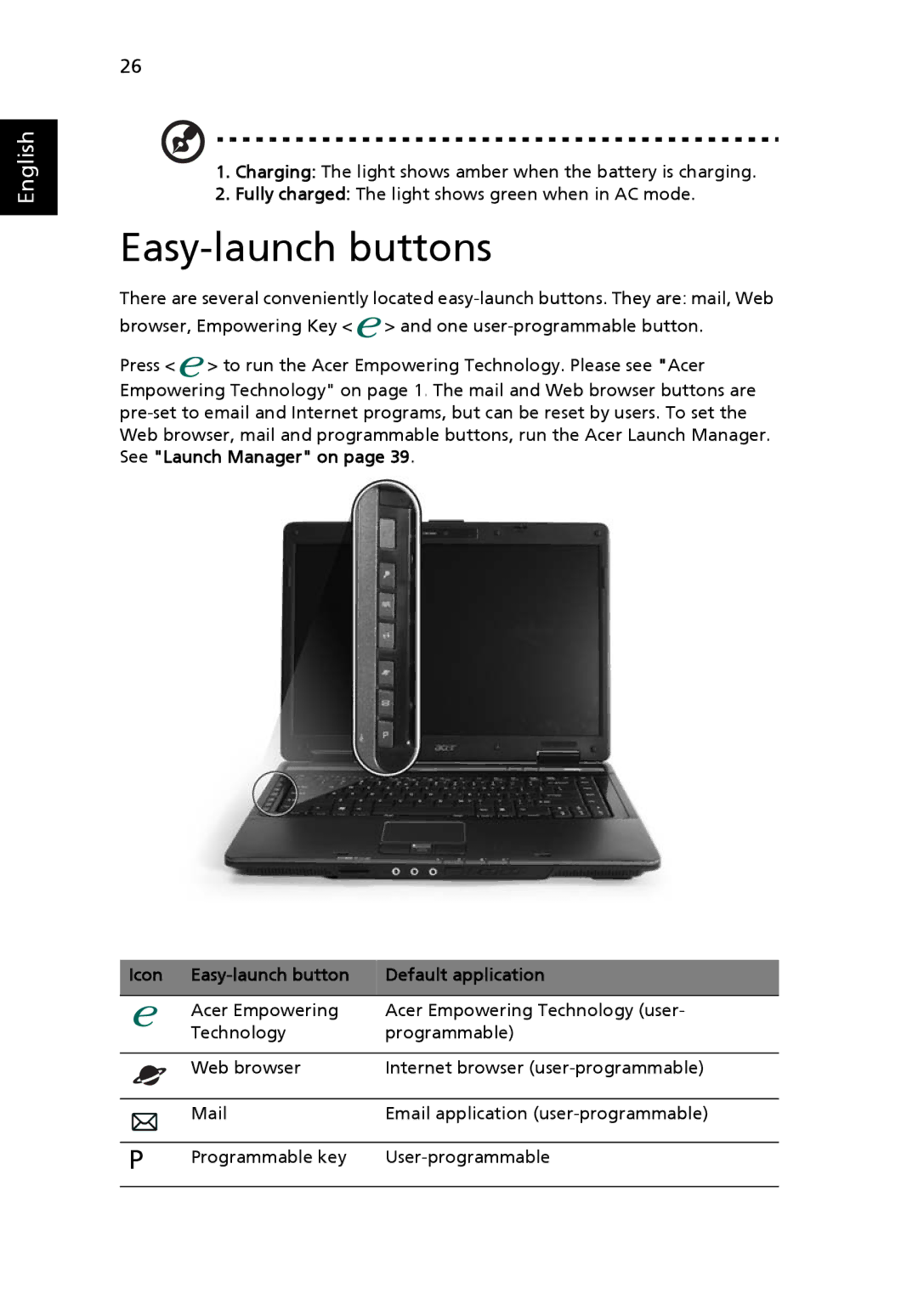 Acer 5220G, MS2210 manual Easy-launch buttons, Icon Easy-launch button Default application 