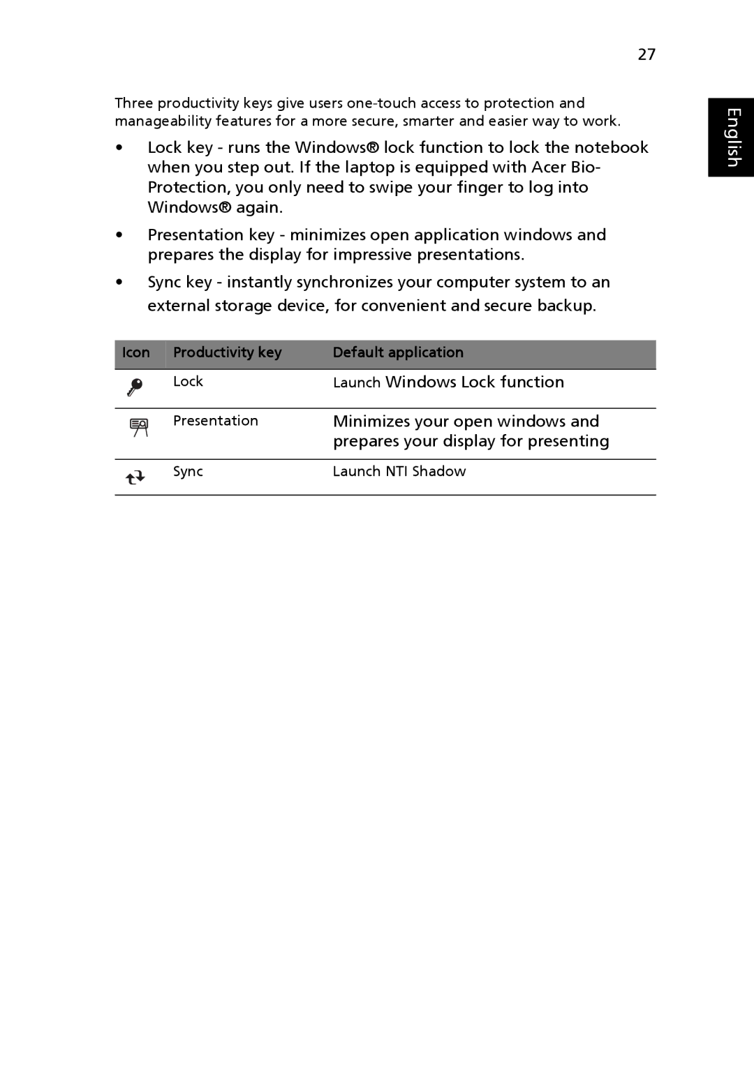 Acer MS2210, 5220G manual Icon Productivity key Default application 