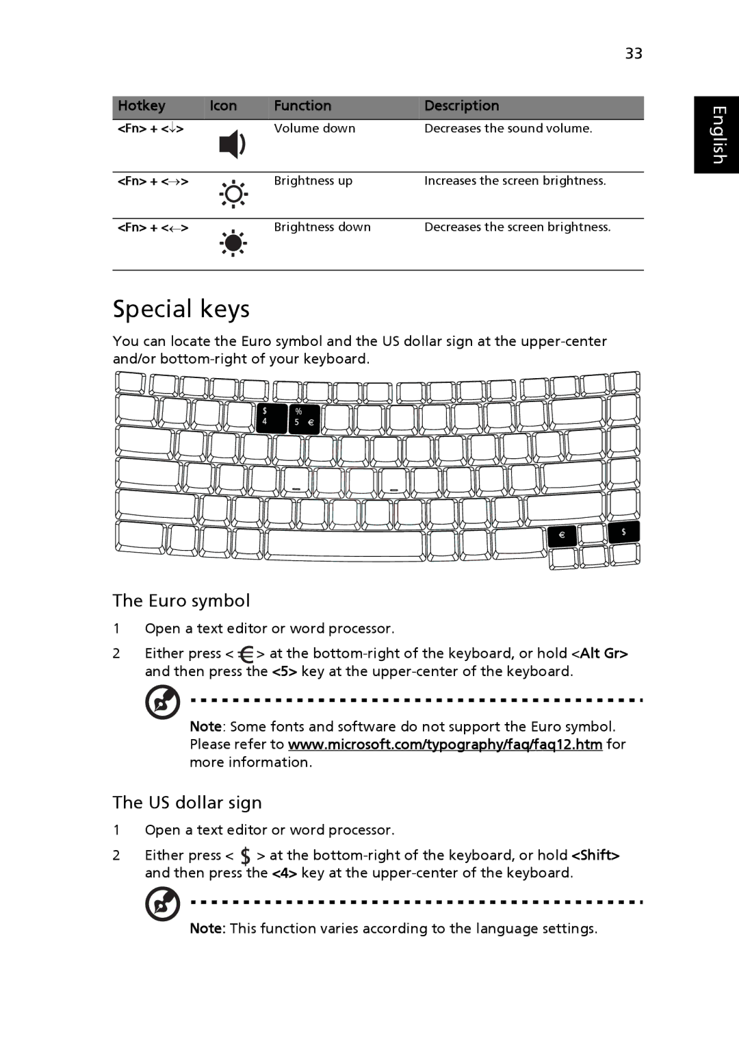 Acer MS2210, 5220G manual Special keys, Euro symbol, US dollar sign 