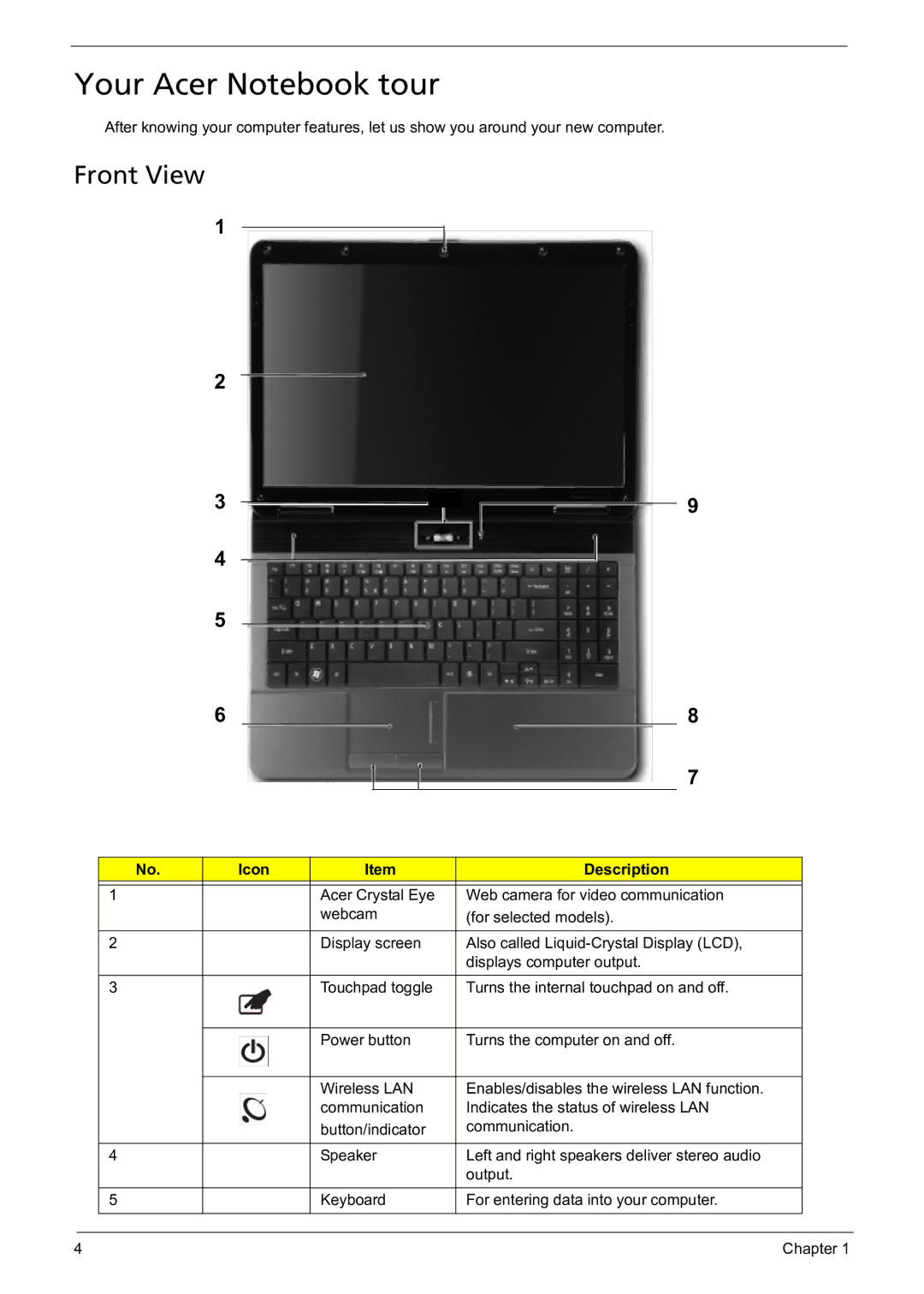 Acer 5241 manual Your Acer Notebook tour, Front View, Icon Description 