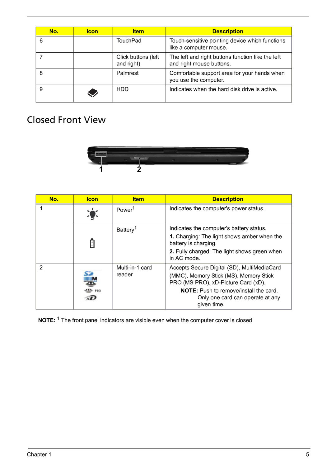 Acer 5241 manual Closed Front View, Hdd 