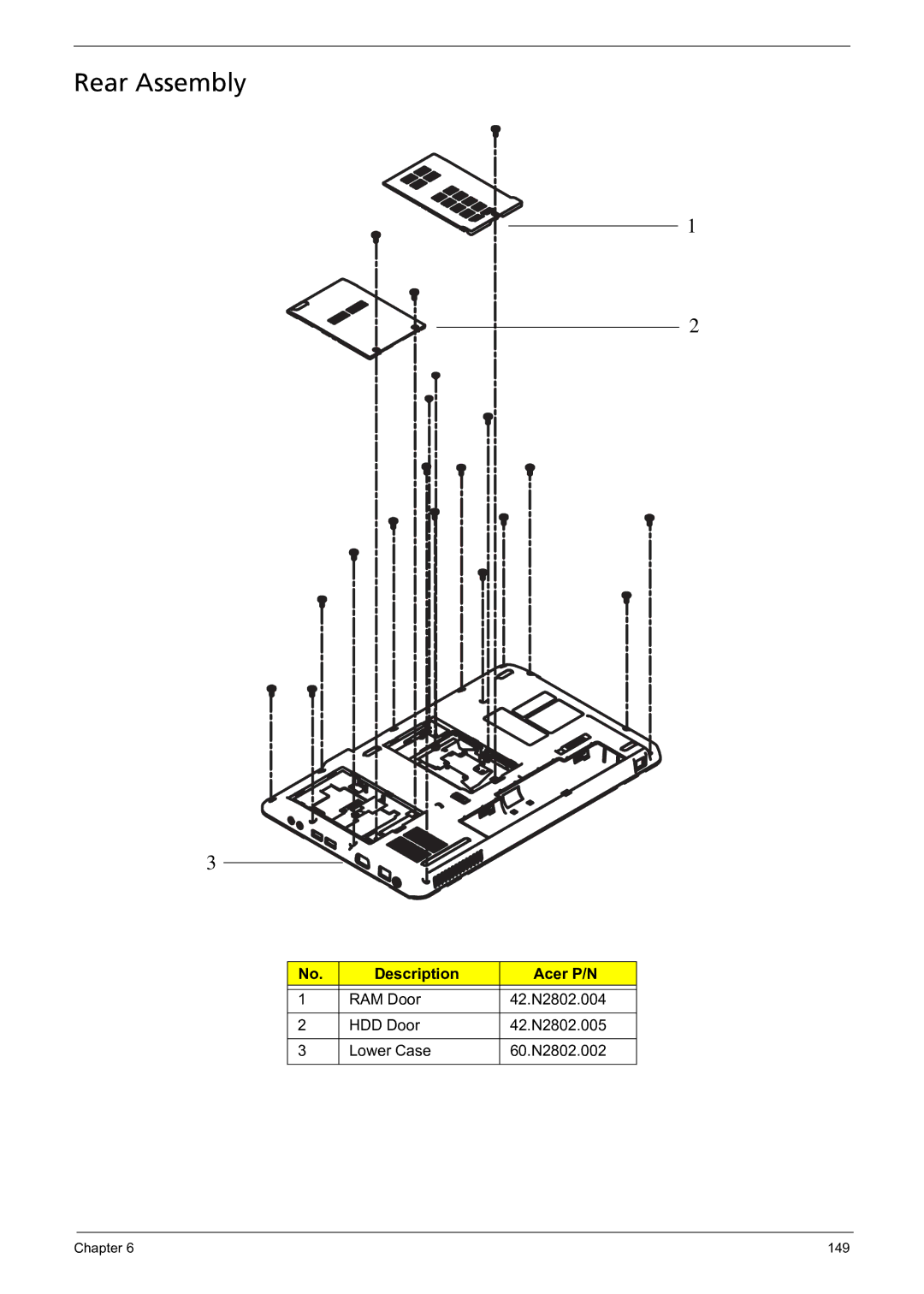 Acer 5241 manual Rear Assembly 