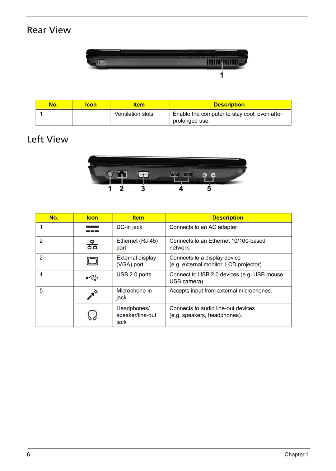 Acer 5241 manual Rear View, Left View 