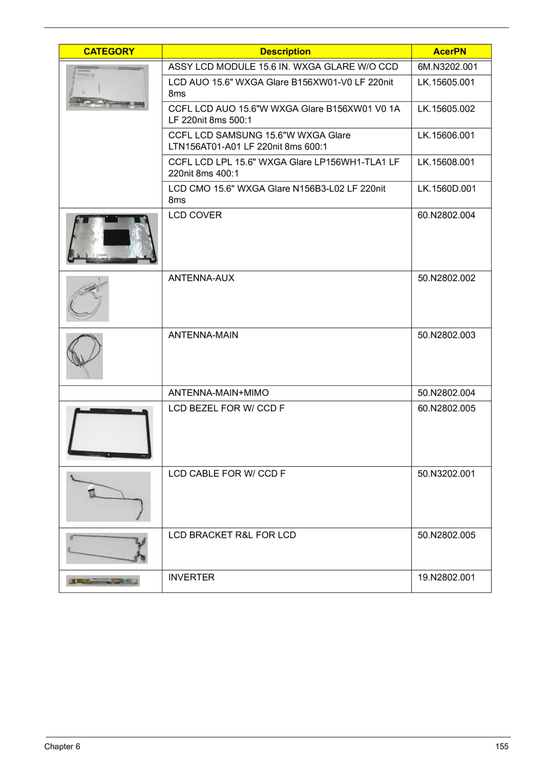 Acer 5241 Assy LCD Module 15.6 IN. Wxga Glare W/O CCD, Antenna-Main+Mimo, LCD Bezel for W/ CCD F, LCD Cable for W/ CCD F 