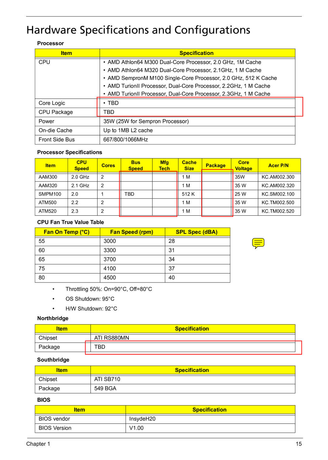 Acer 5241 manual Hardware Specifications and Configurations, Processor Specifications, Northbridge Specification 