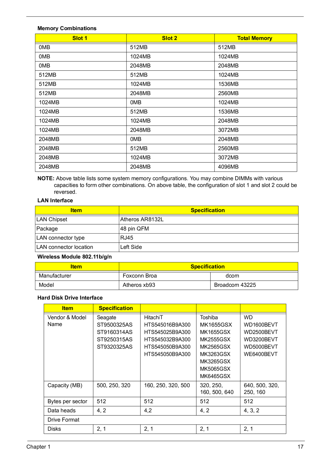 Acer 5241 Memory Combinations Slot Total Memory, LAN Interface Specification, Wireless Module 802.11b/g/n Specification 