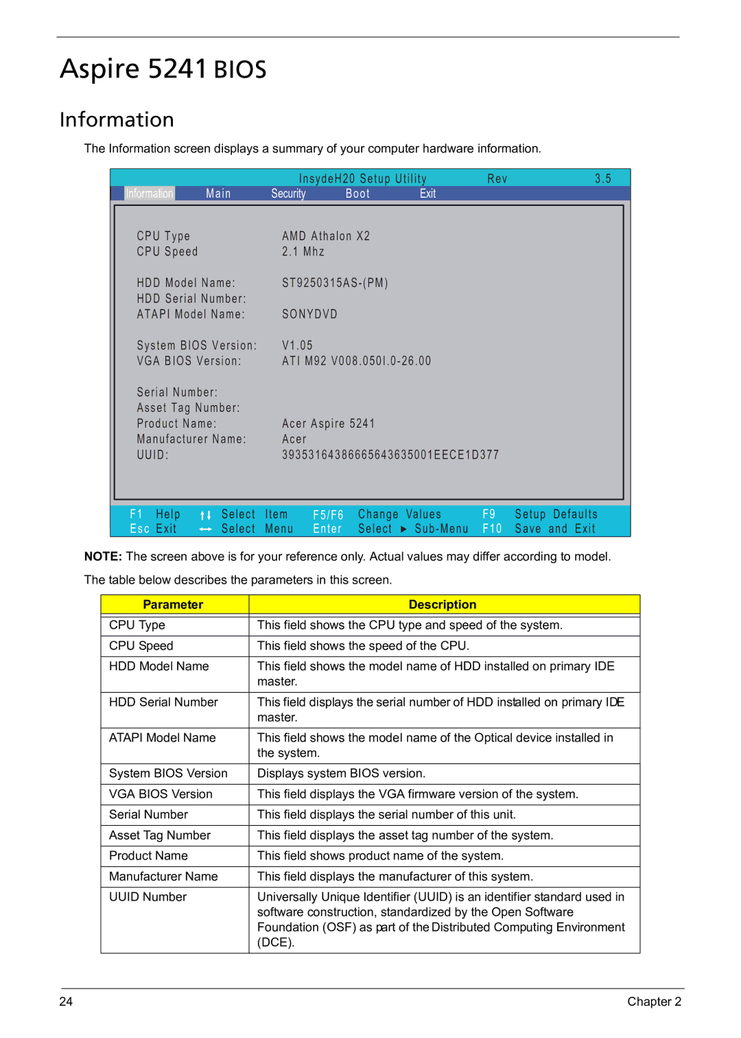 Acer 5241 manual Information, Sonydvd, Parameter Description 