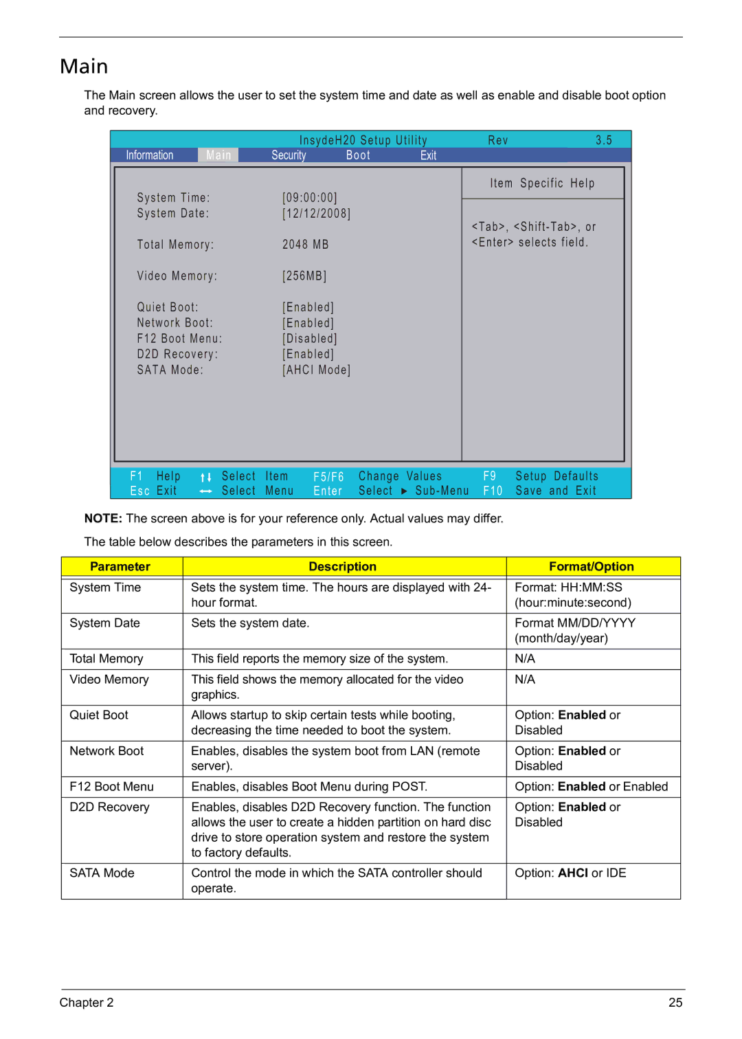 Acer 5241 manual Main, Parameter Description Format/Option 