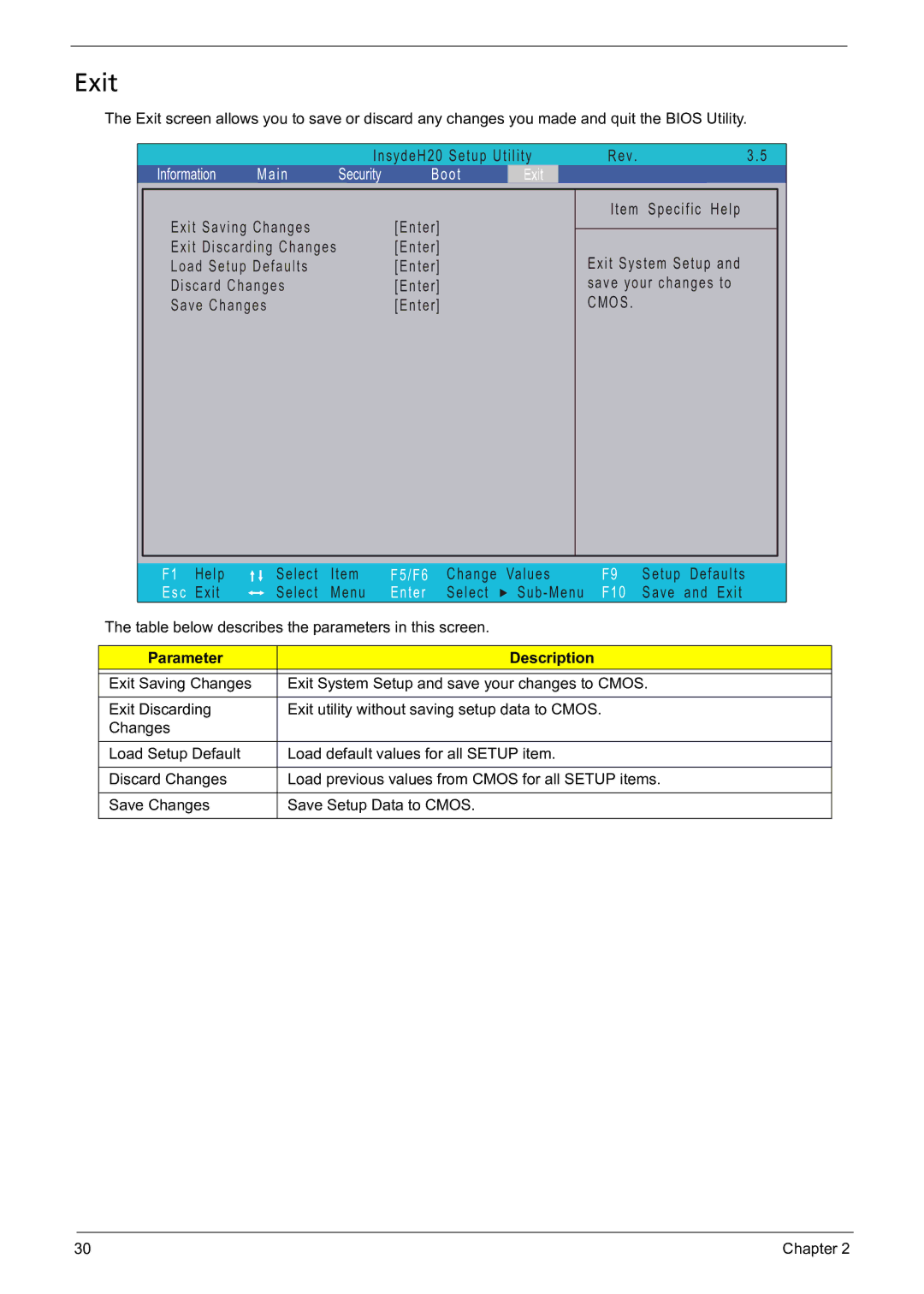 Acer 5241 manual Exit, Cmos 