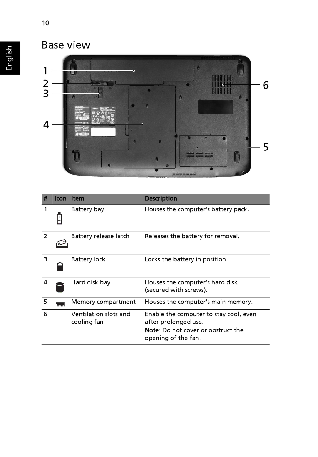 Acer 5242, 5542 manual Base view, Icon Item Description 