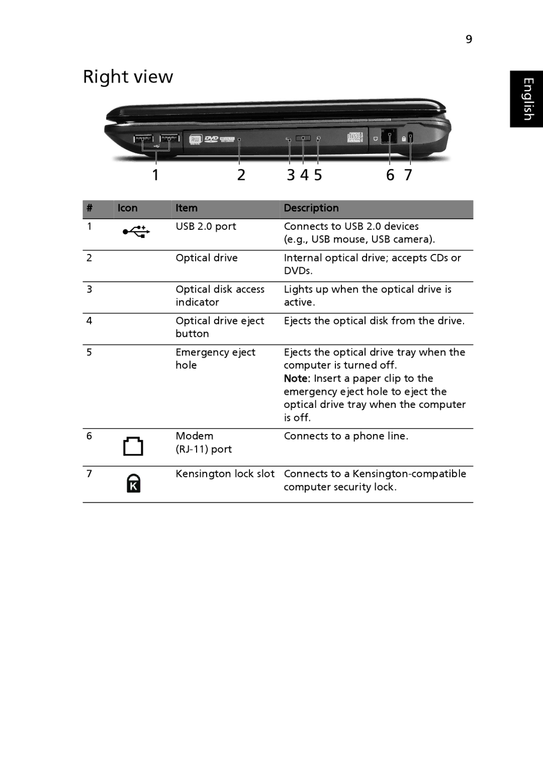 Acer 5542, 5242 manual Right view 