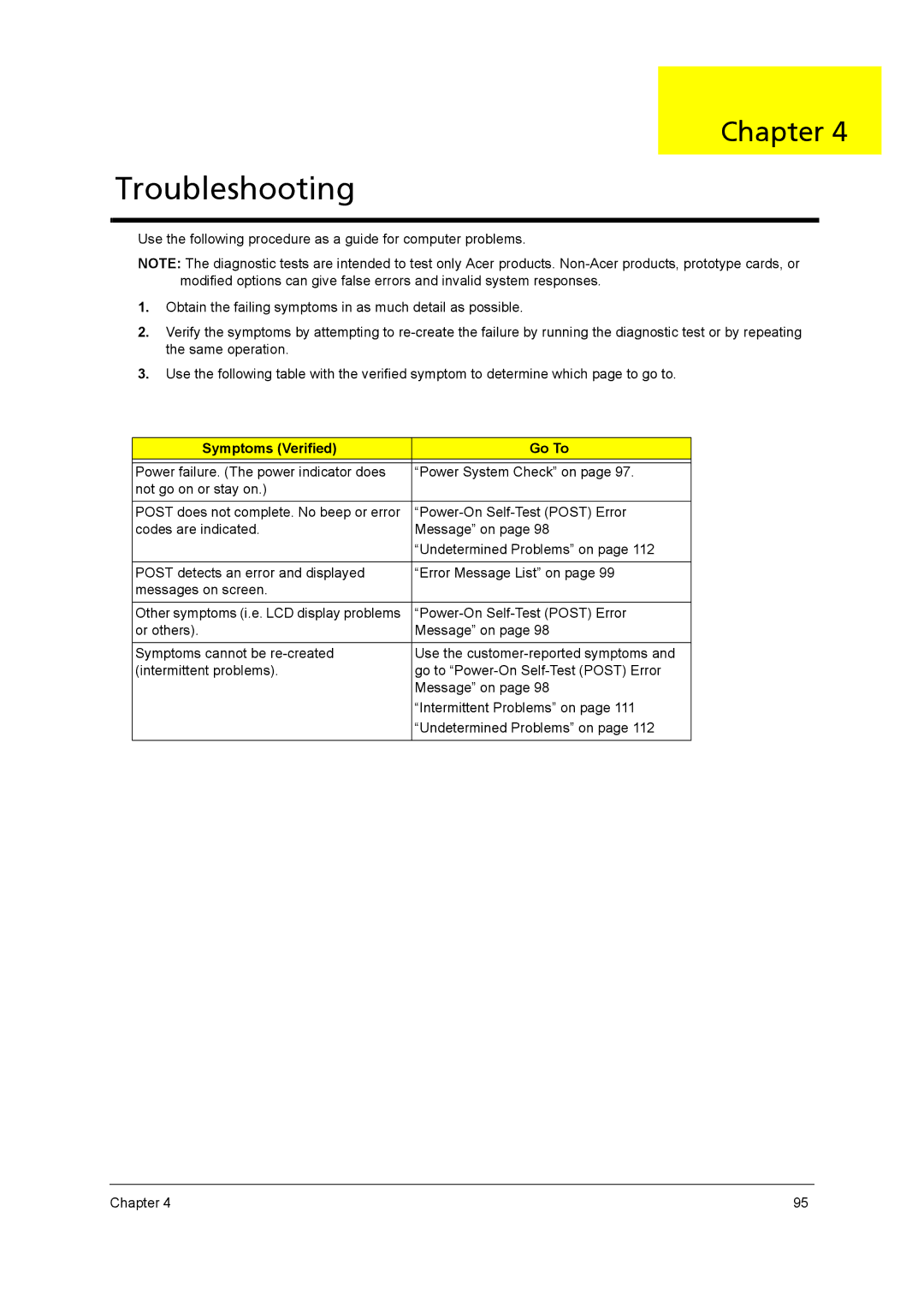 Acer 5738DZG, 5242, 5542G, 5738G manual Symptoms Verified Go To, Power-On Self-Test Post Error 