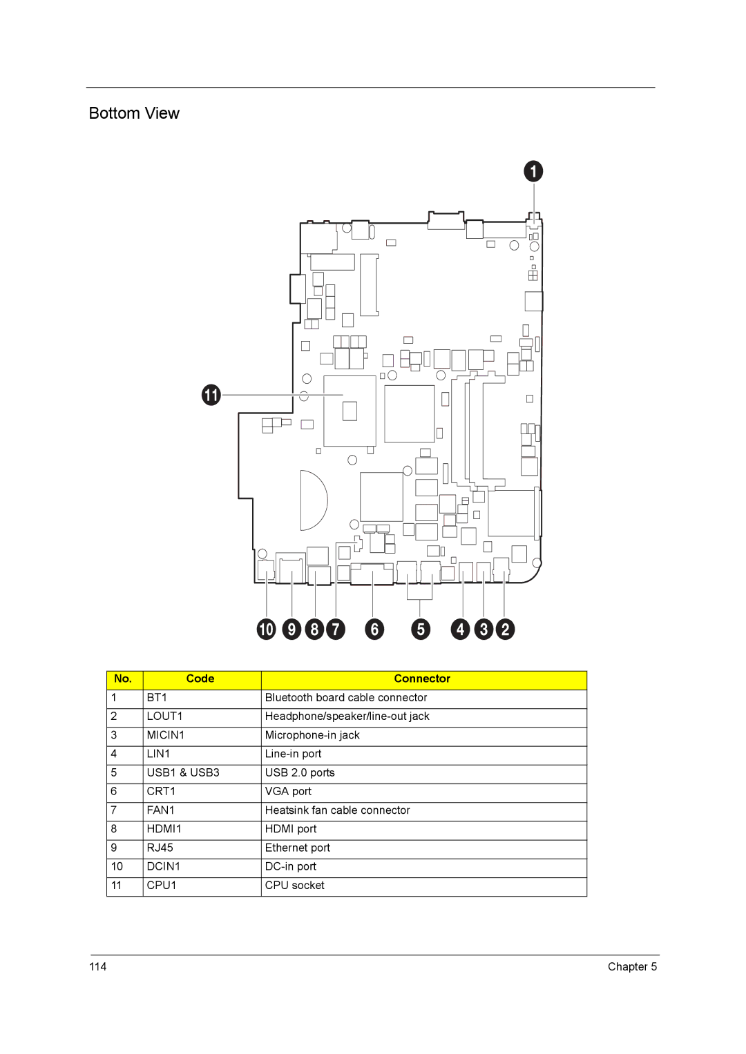 Acer 5542, 5242 Bluetooth board cable connector, Headphone/speaker/line-out jack, Line-in port, USB 2.0 ports, Hdmi port 