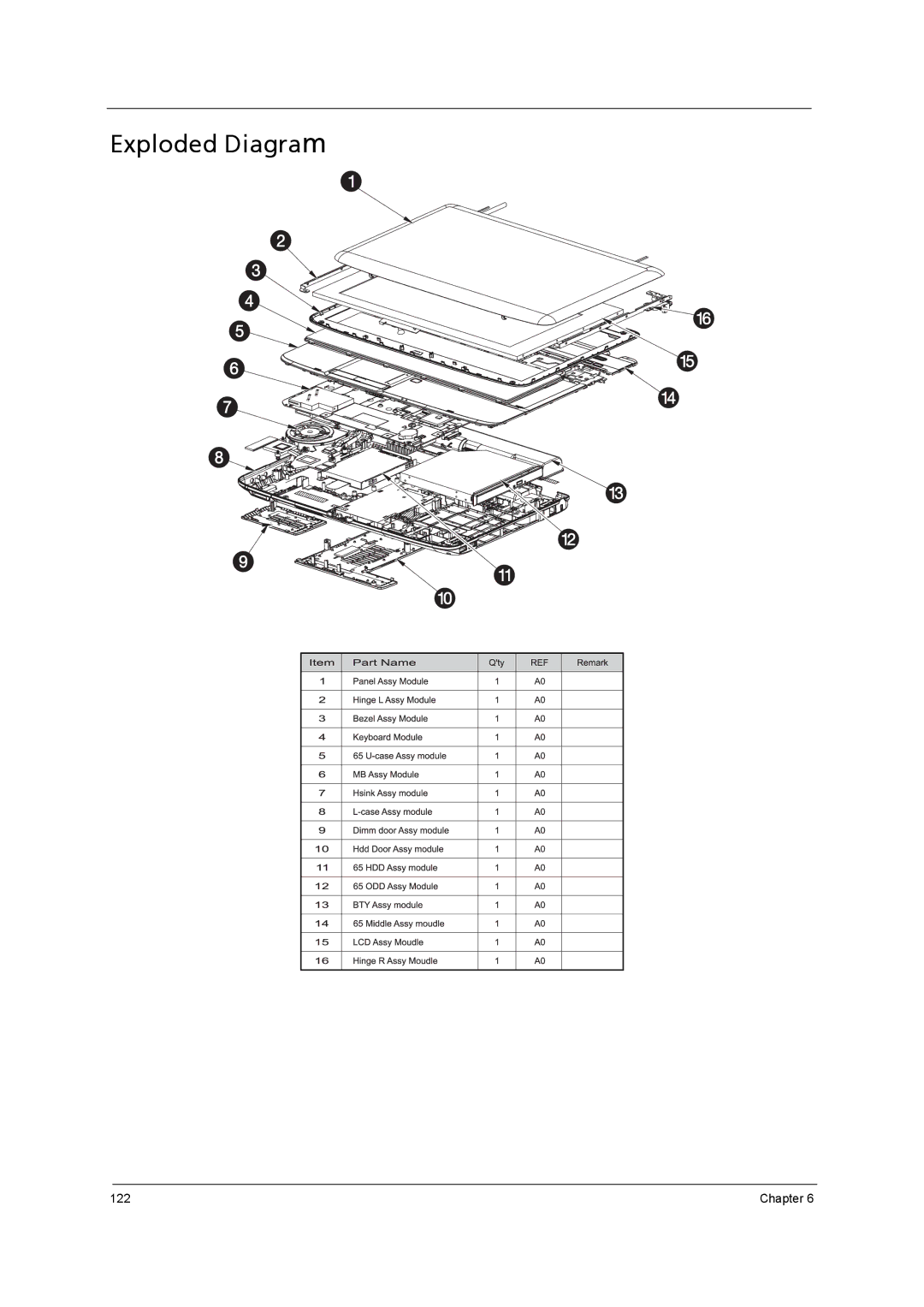 Acer 5242, 5542G, 5738DZG, 5738G manual Exploded Diagram 