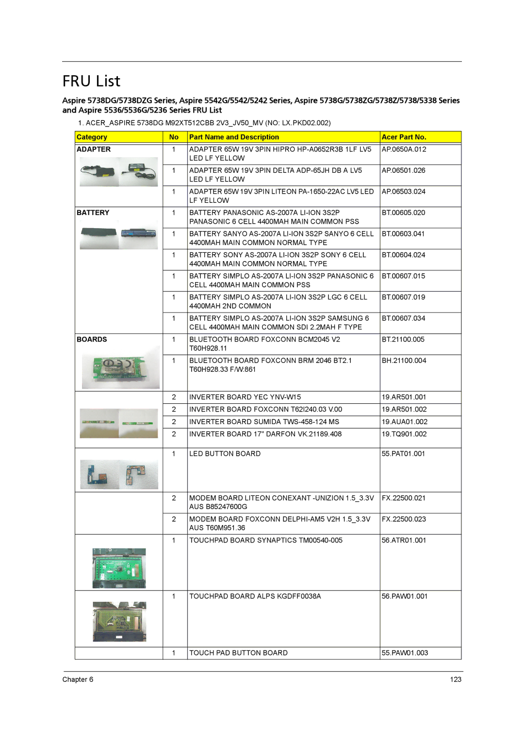 Acer 5542G, 5242, 5738DZG, 5738G manual FRU List, Adapter 