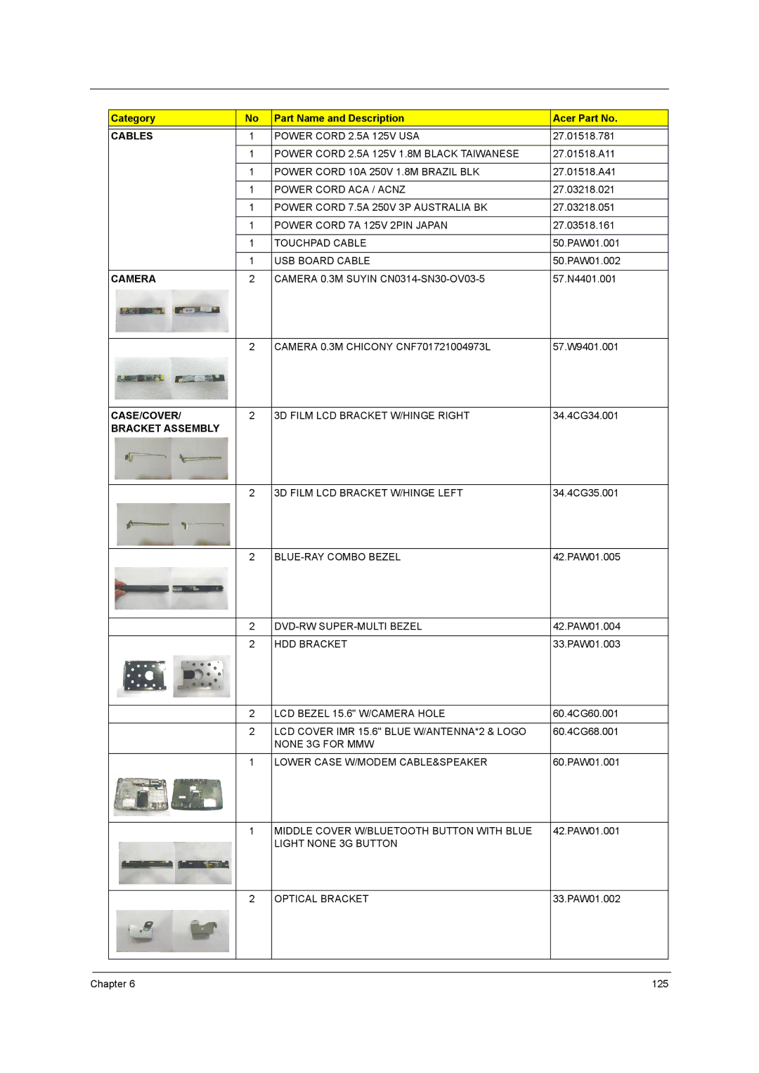 Acer 5738DZG, 5242, 5542G, 5738G manual Case/Cover 